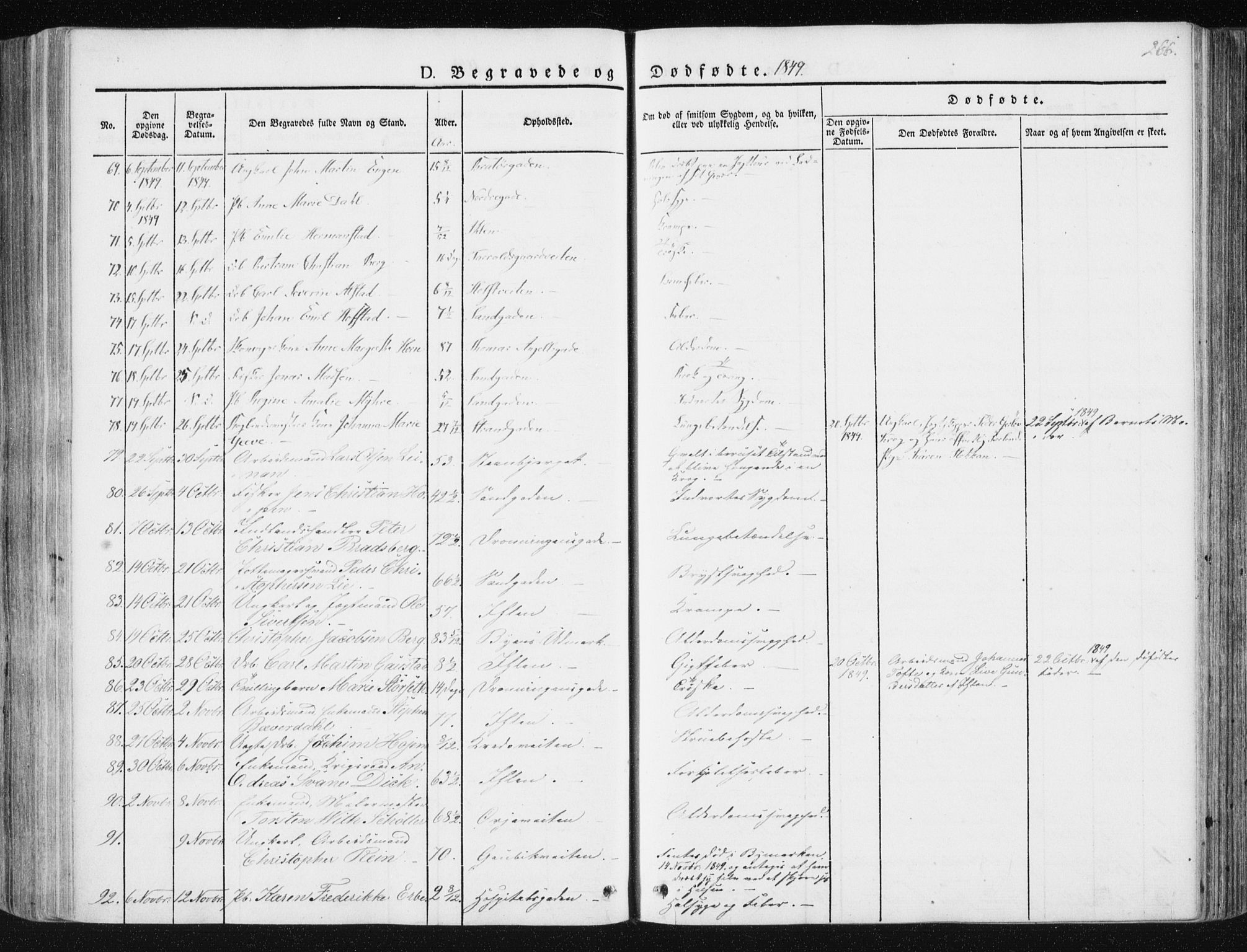 Ministerialprotokoller, klokkerbøker og fødselsregistre - Sør-Trøndelag, SAT/A-1456/602/L0110: Ministerialbok nr. 602A08, 1840-1854, s. 266