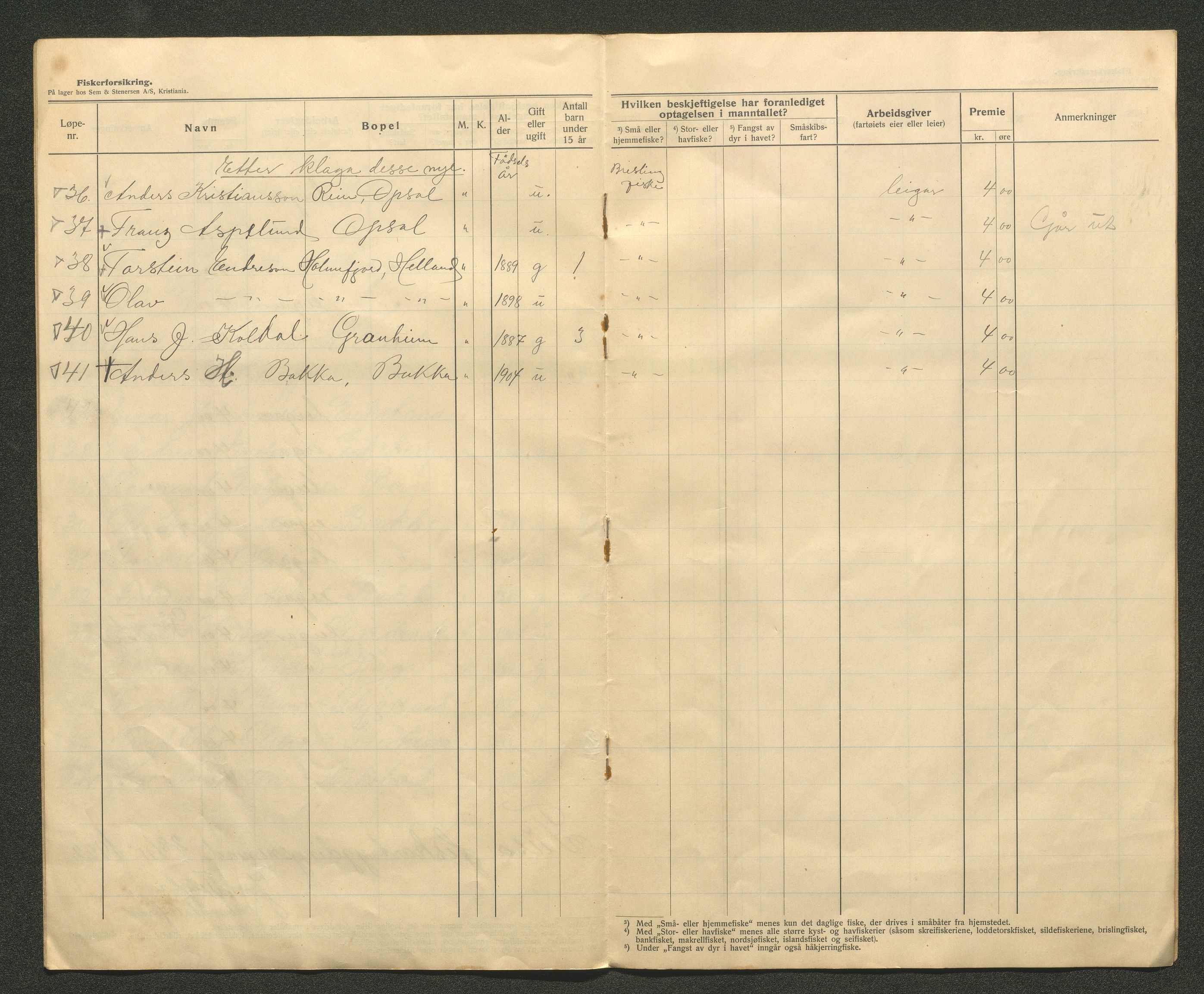 Fusa kommune. Fiskarmanntalsnemnda, IKAH/1241-352/F/Fa/L0003: Mandtalslister, 1923