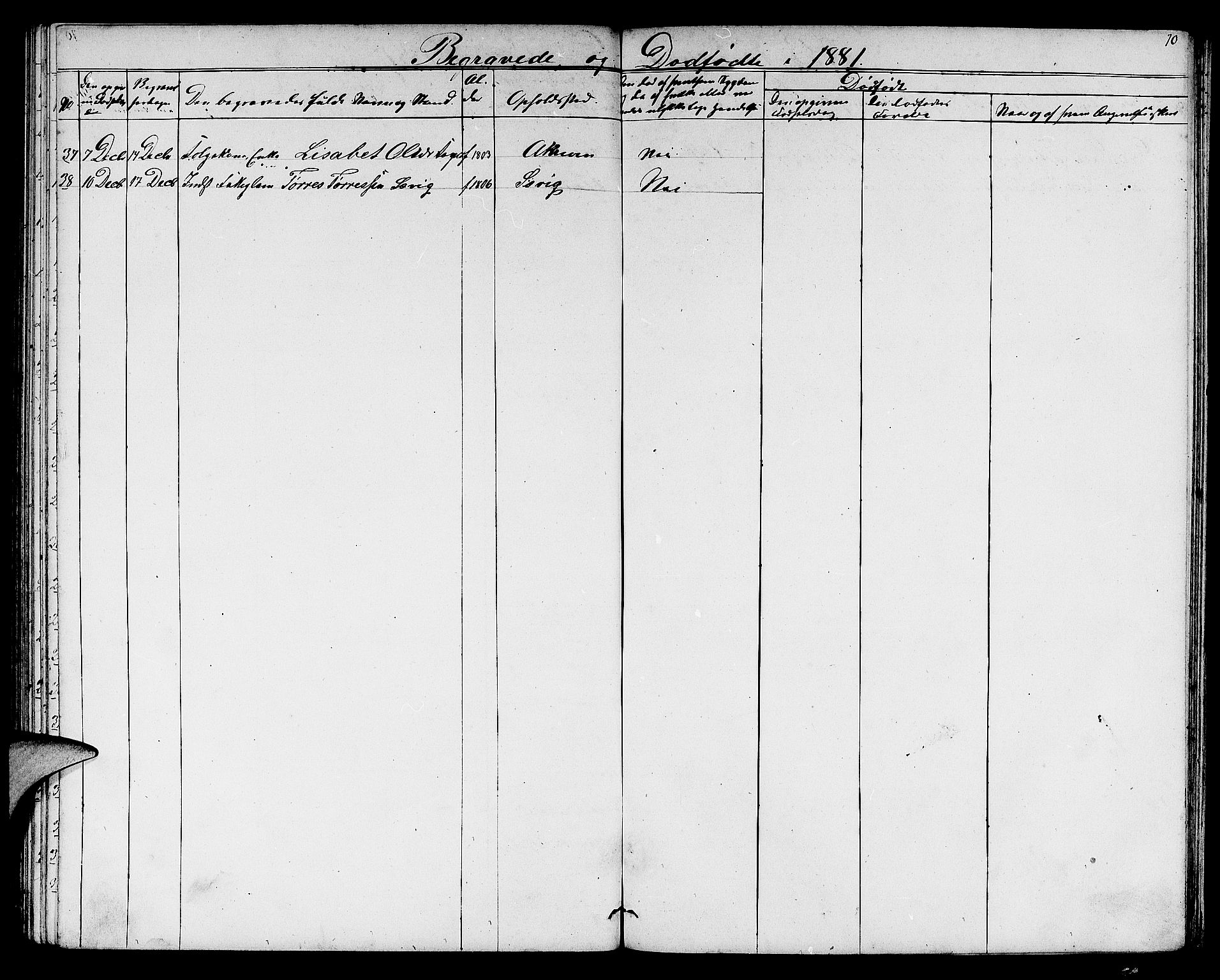 Skudenes sokneprestkontor, AV/SAST-A -101849/H/Ha/Hab/L0005: Klokkerbok nr. B 5, 1866-1881, s. 70