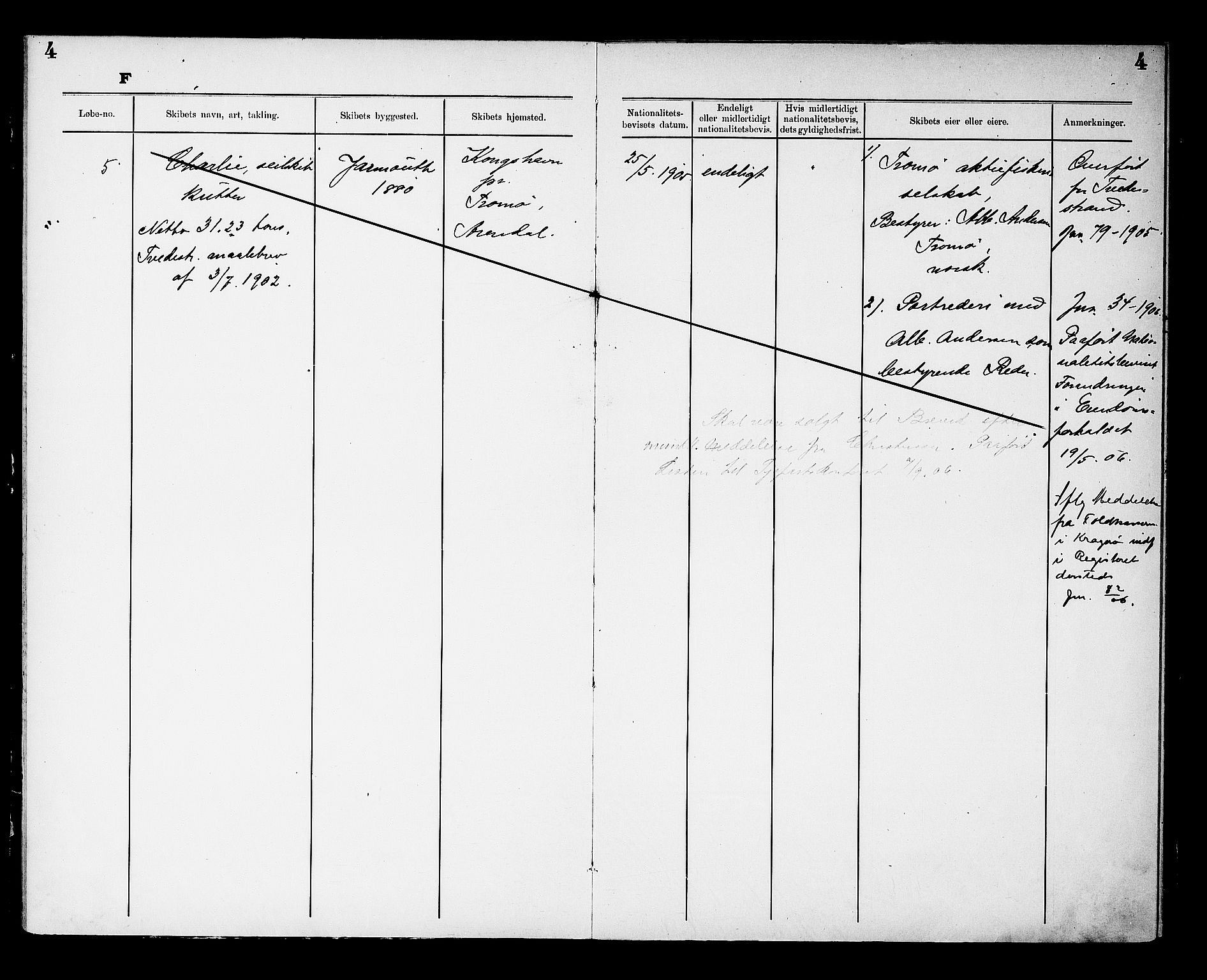 Arendal tollsted, SAK/1351-0003/H/Ha/L0644: Protokoll over utleverte nasjonalitetsbevis, 1911-1952, s. 4