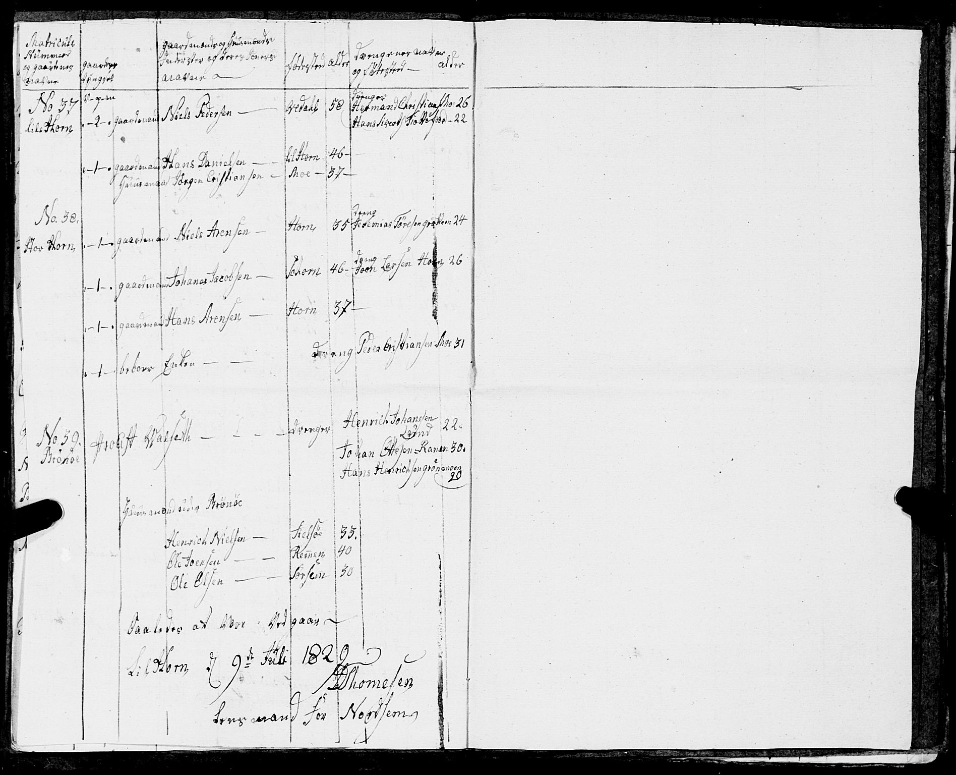 Fylkesmannen i Nordland, AV/SAT-A-0499/1.1/R/Ra/L0007: --, 1809-1835, s. 223