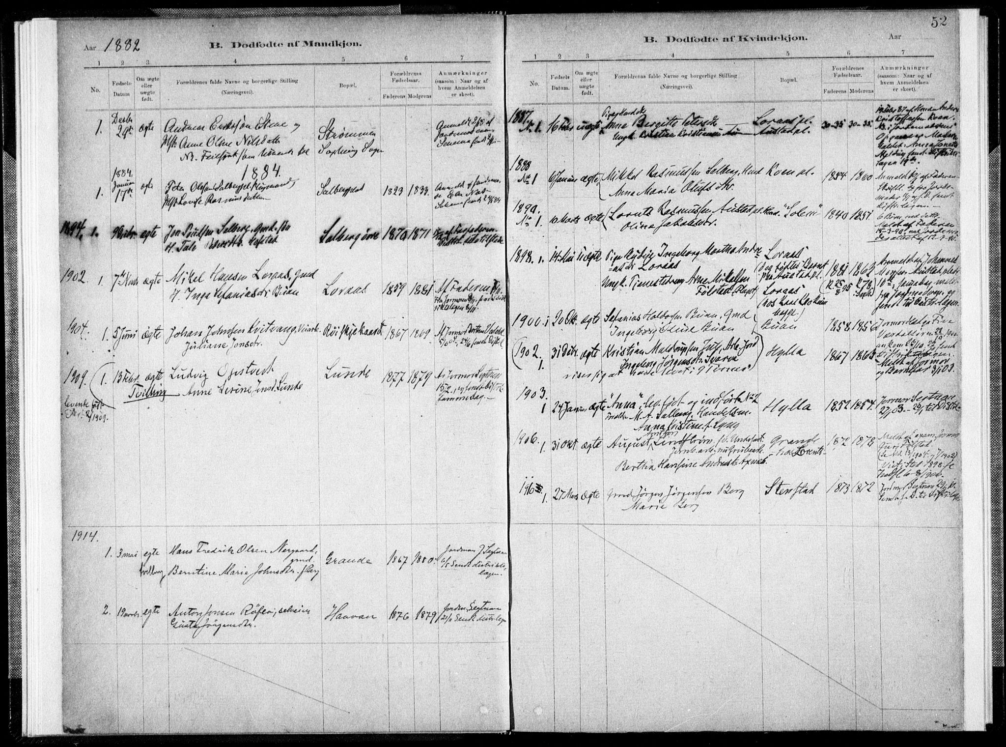 Ministerialprotokoller, klokkerbøker og fødselsregistre - Nord-Trøndelag, AV/SAT-A-1458/731/L0309: Ministerialbok nr. 731A01, 1879-1918, s. 52