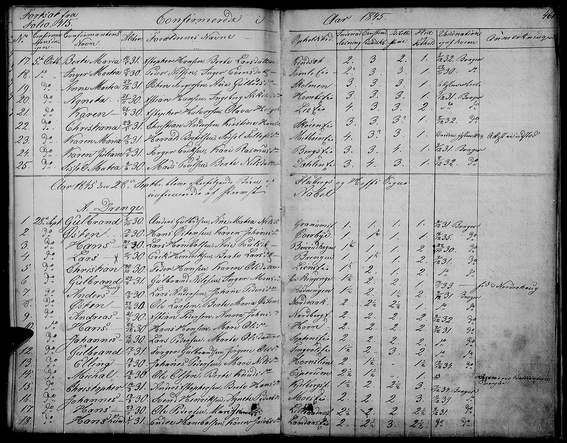 Land prestekontor, AV/SAH-PREST-120/H/Ha/Haa/L0008: Ministerialbok nr. 8, 1830-1846, s. 461