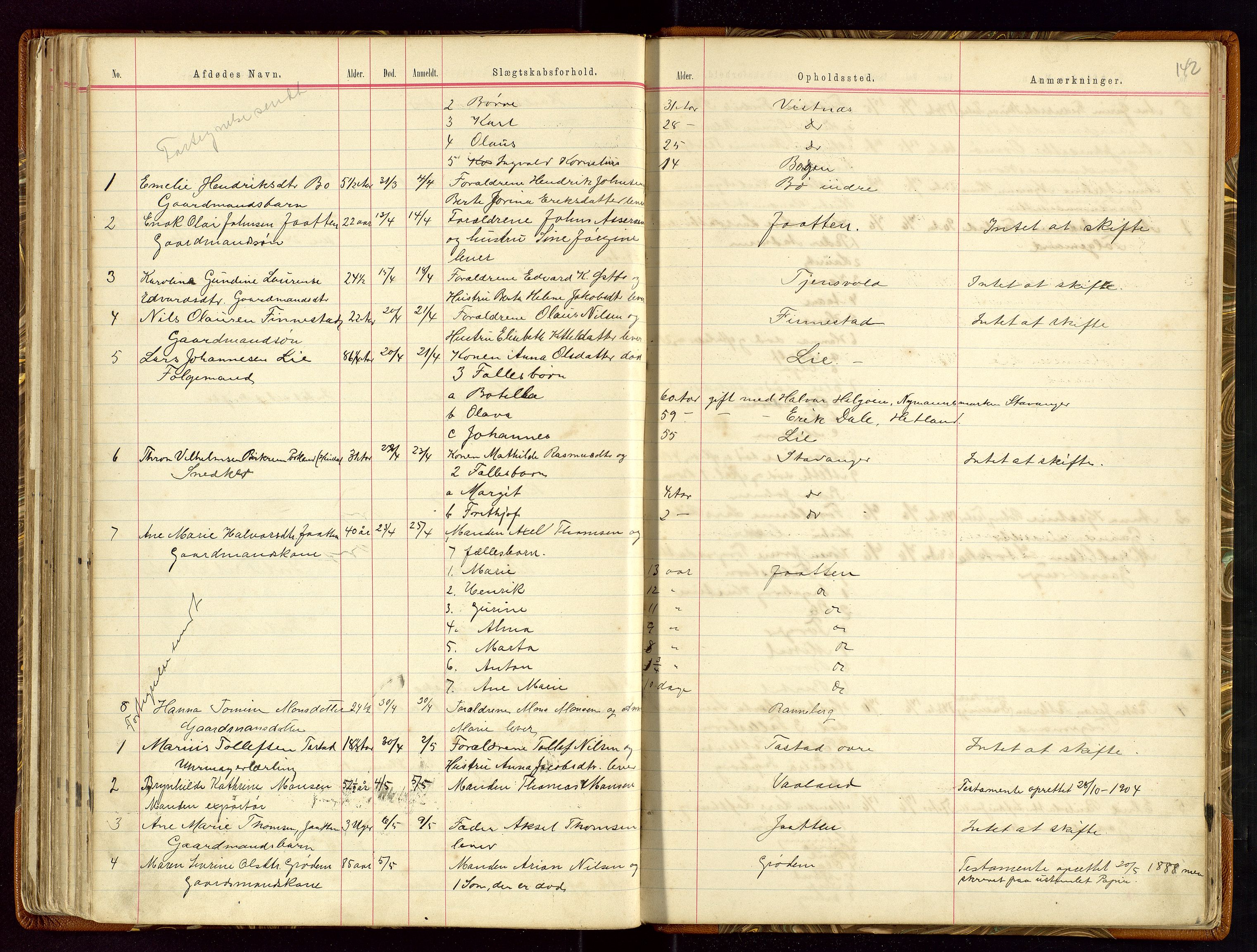 Hetland lensmannskontor, AV/SAST-A-100101/Gga/L0001: Dødsfallprotokoll, 1883-1910, s. 142