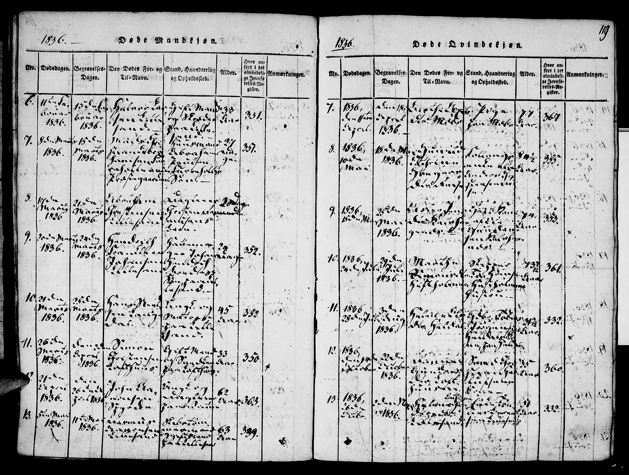 Vestre Moland sokneprestkontor, AV/SAK-1111-0046/F/Fa/Fab/L0003: Ministerialbok nr. A 3, 1816-1843, s. 119