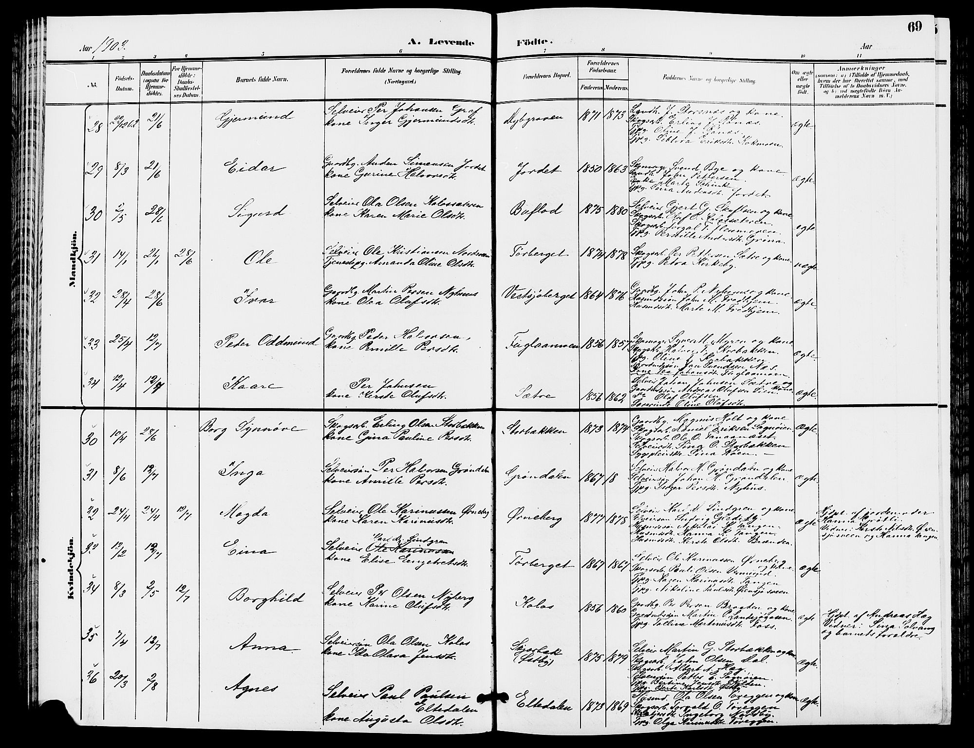 Trysil prestekontor, SAH/PREST-046/H/Ha/Hab/L0006: Klokkerbok nr. 6, 1896-1912, s. 69