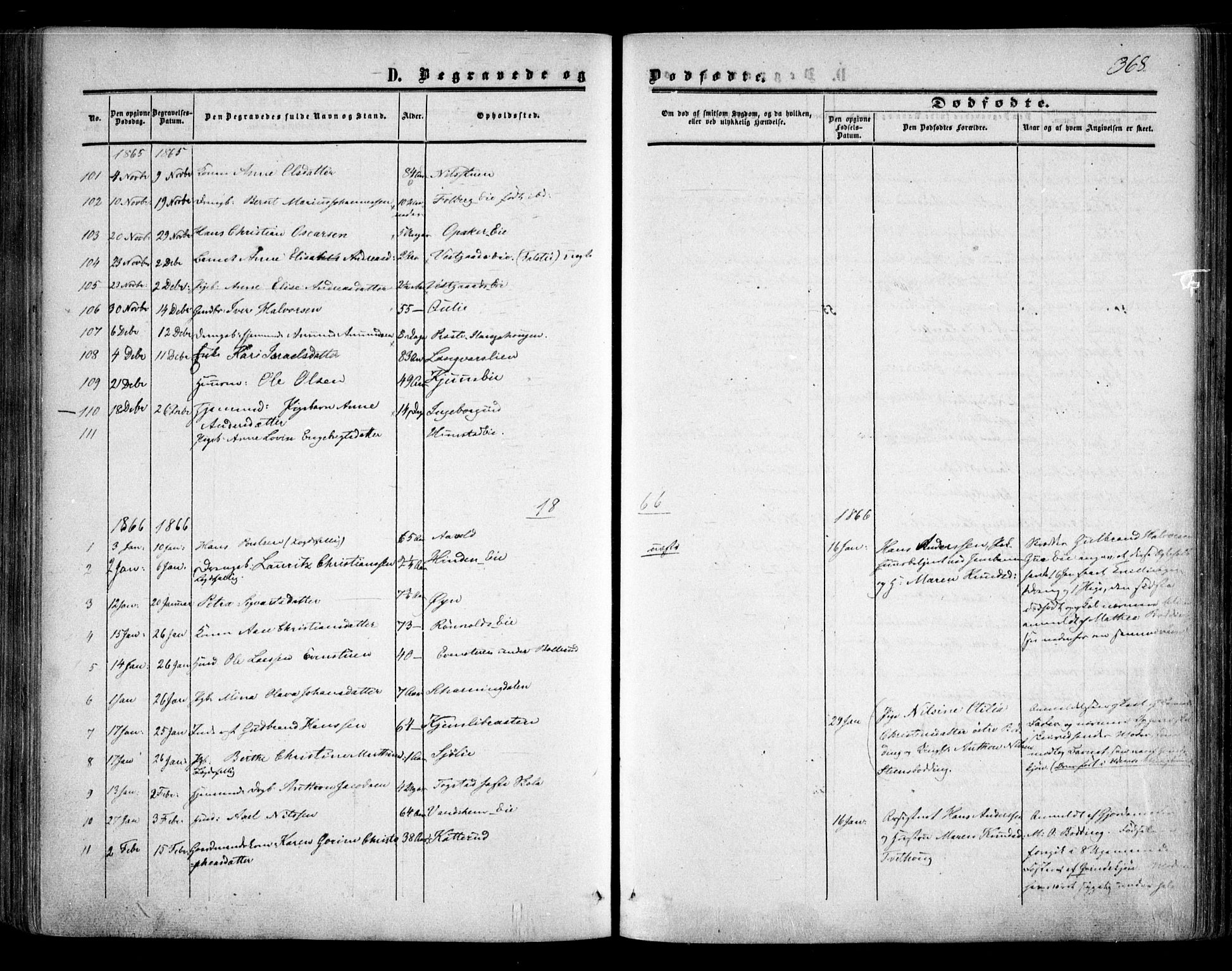 Nes prestekontor Kirkebøker, SAO/A-10410/F/Fa/L0008: Ministerialbok nr. I 8, 1859-1874, s. 368