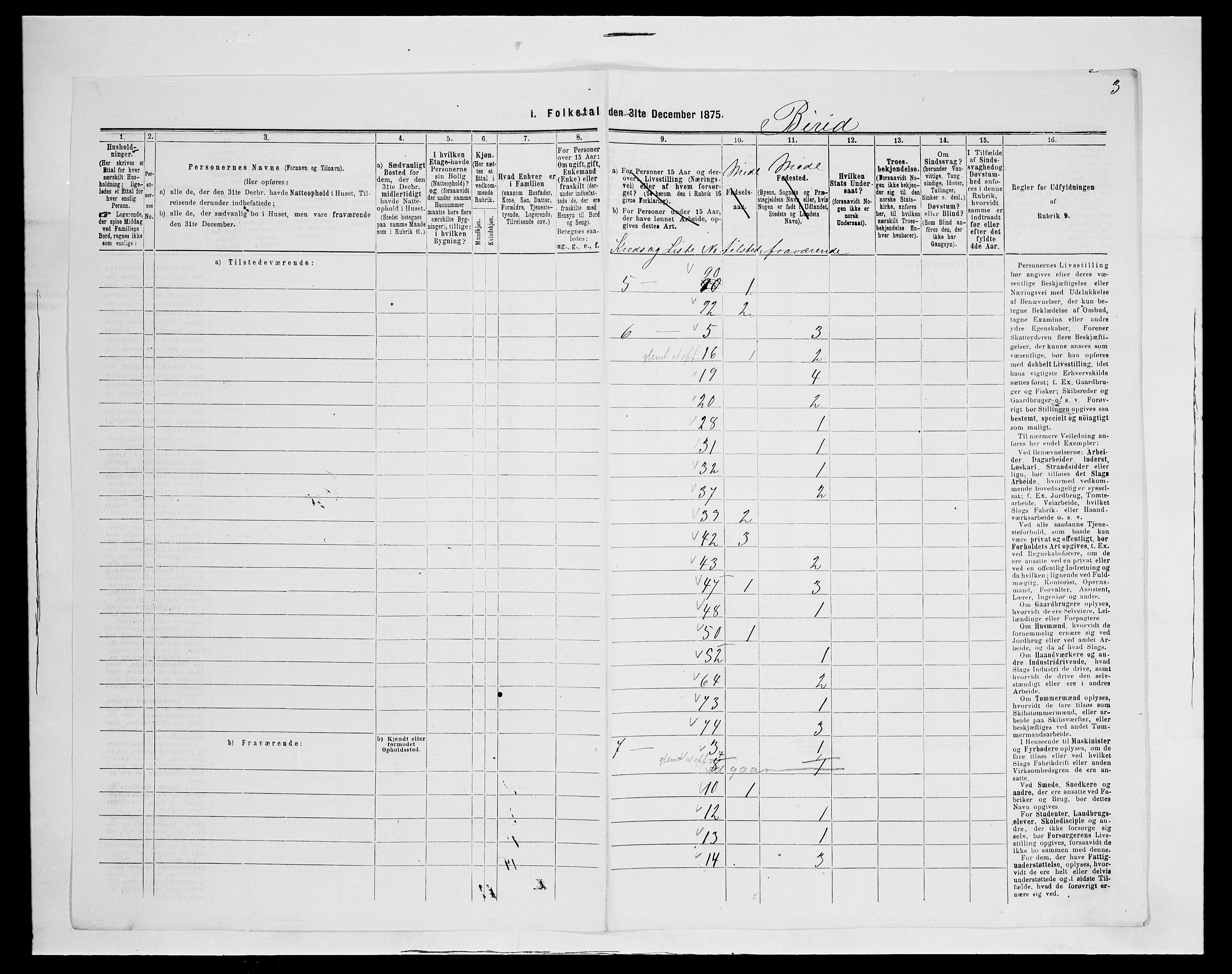SAH, Folketelling 1875 for 0525P Biri prestegjeld, 1875, s. 19