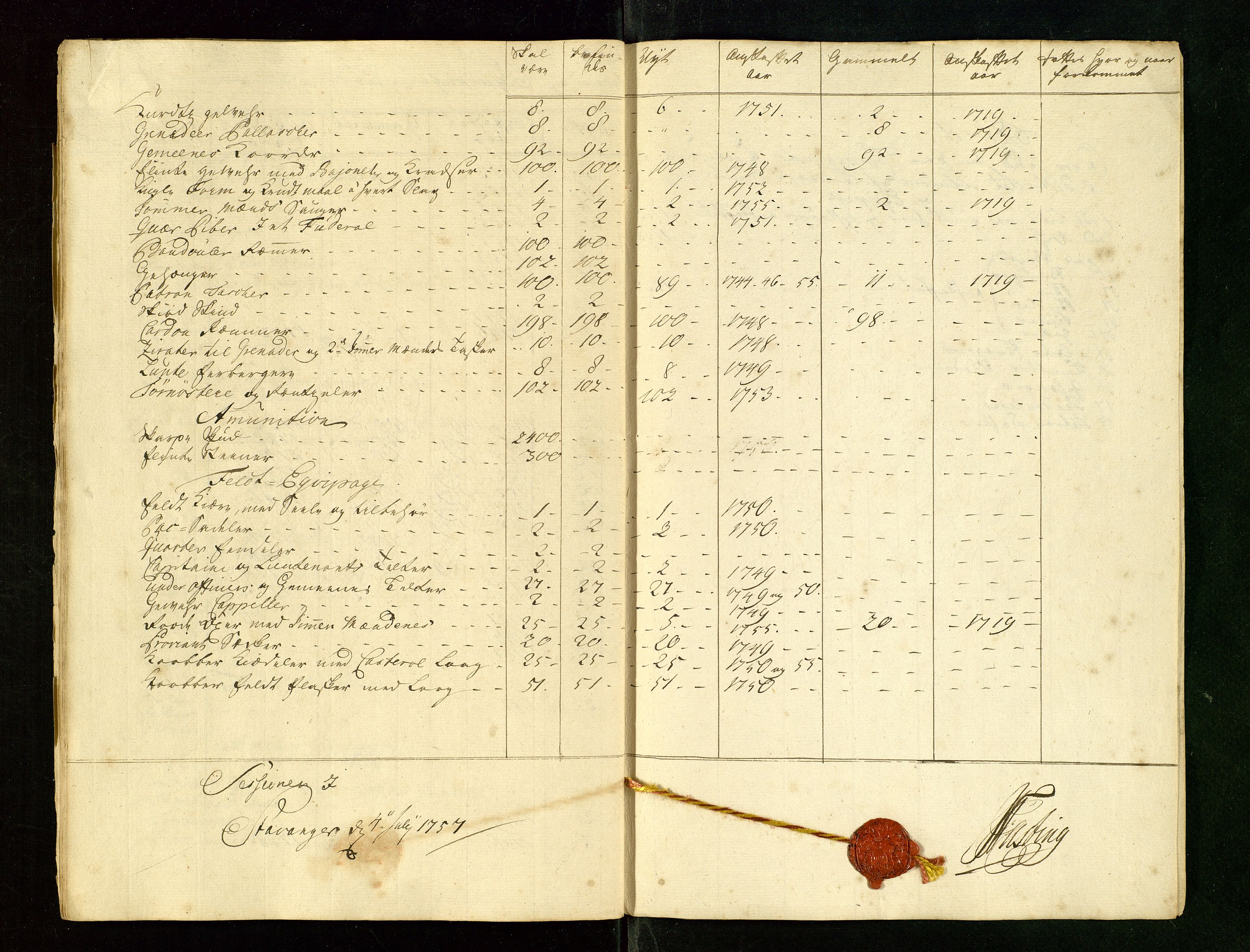 Fylkesmannen i Rogaland, AV/SAST-A-101928/99/3/325/325CA/L0015: MILITÆRE MANNTALL/LEGDSRULLER: RYFYLKE, JÆREN OG DALANE FOGDERI, 2.WESTERLENSKE REGIMENT, LENSMANNSMANNTALL JÆREN, 1754-1759