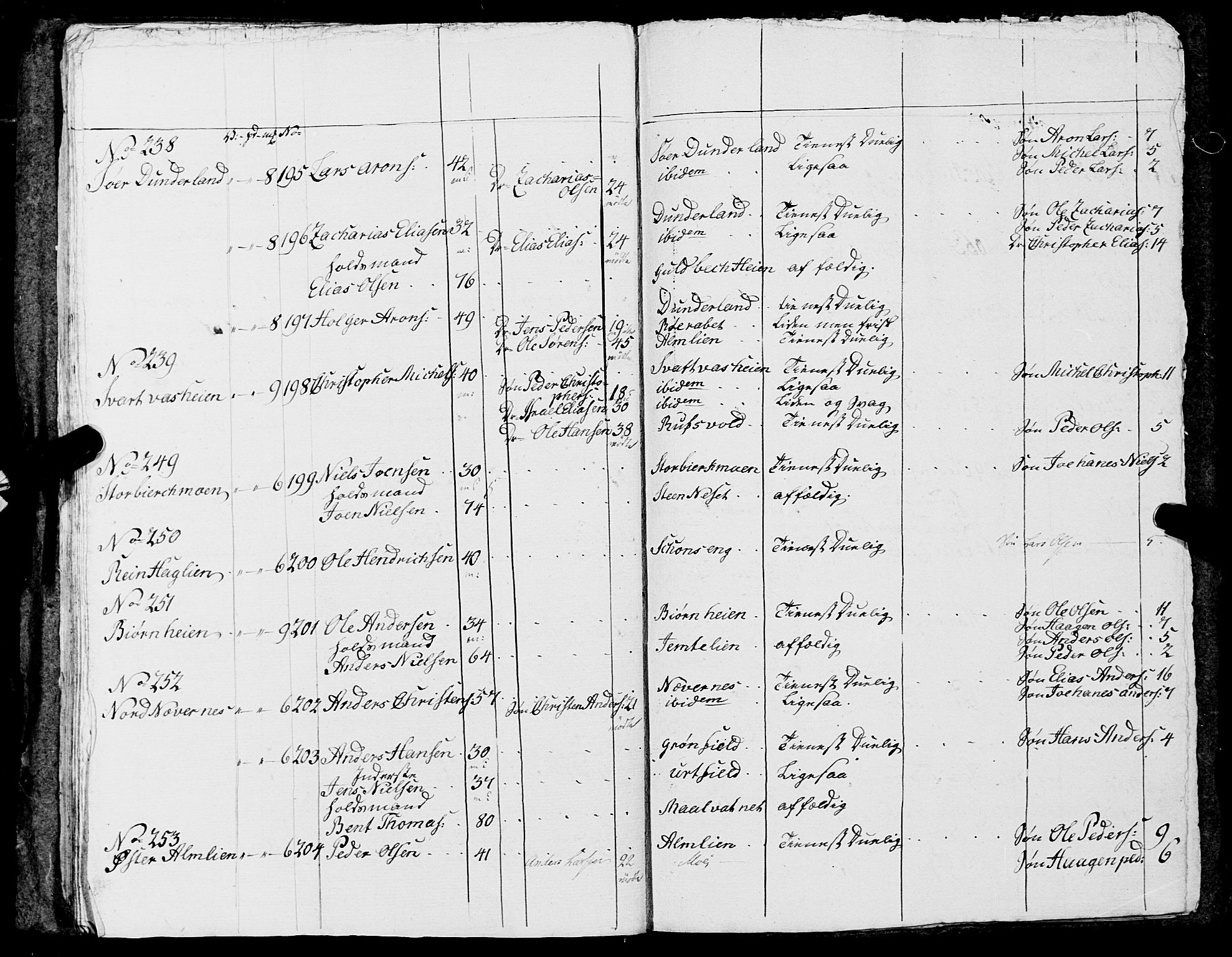 Fylkesmannen i Nordland, AV/SAT-A-0499/1.1/R/Ra/L0014: Innrulleringsmanntall for Mo (Nord-Rana), 1806-1835, s. 276