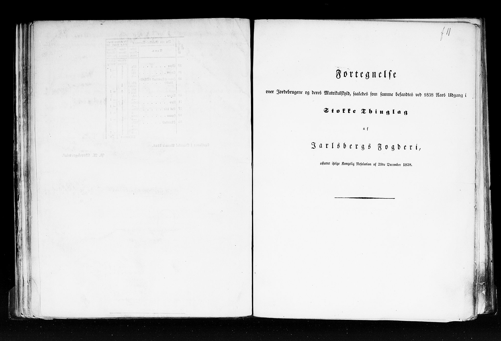 Rygh, AV/RA-PA-0034/F/Fb/L0006: Matrikkelen for 1838 - Jarlsberg og Larviks amt (Vestfold fylke), 1838