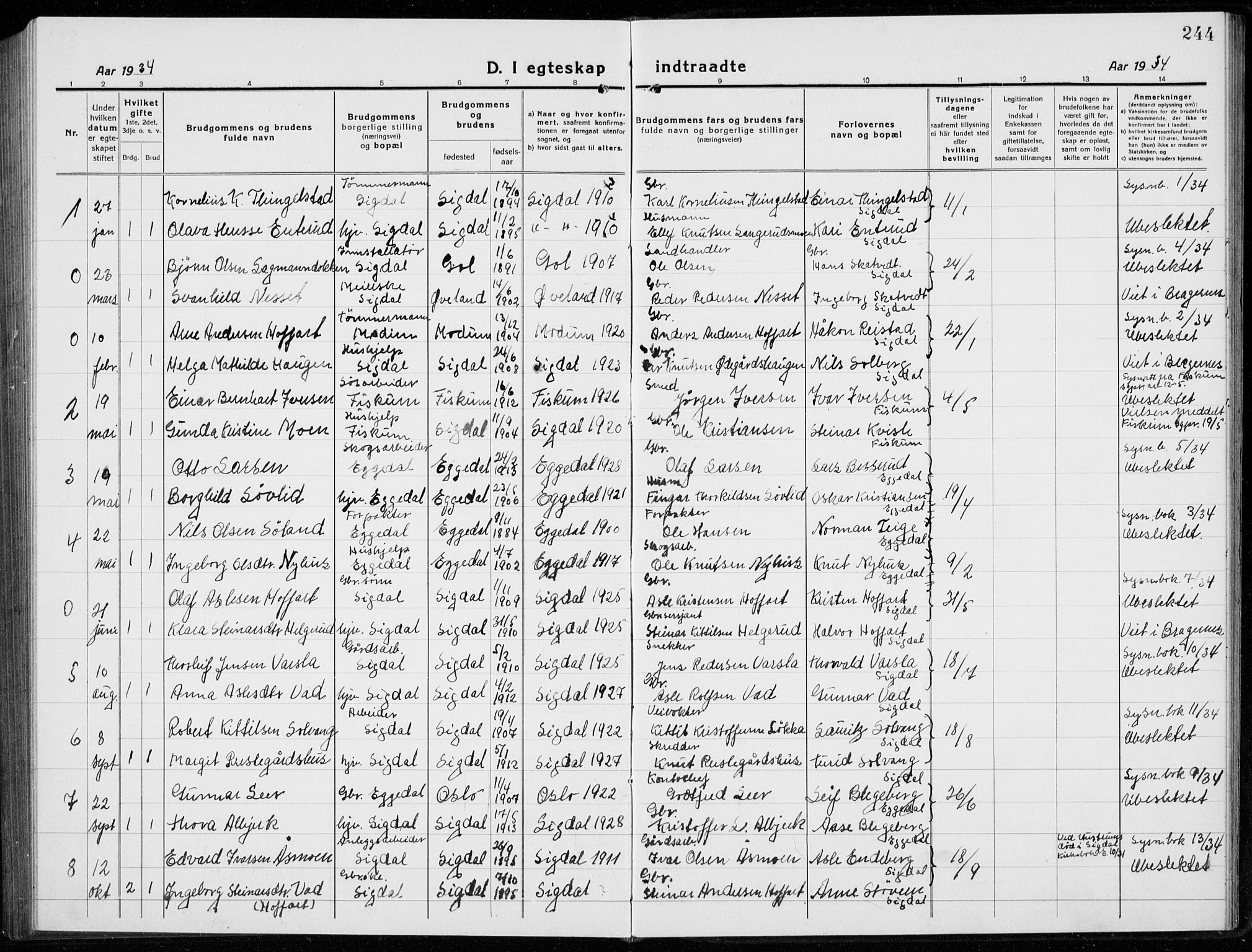 Sigdal kirkebøker, AV/SAKO-A-245/G/Ga/L0007: Klokkerbok nr. I 7, 1917-1935, s. 244