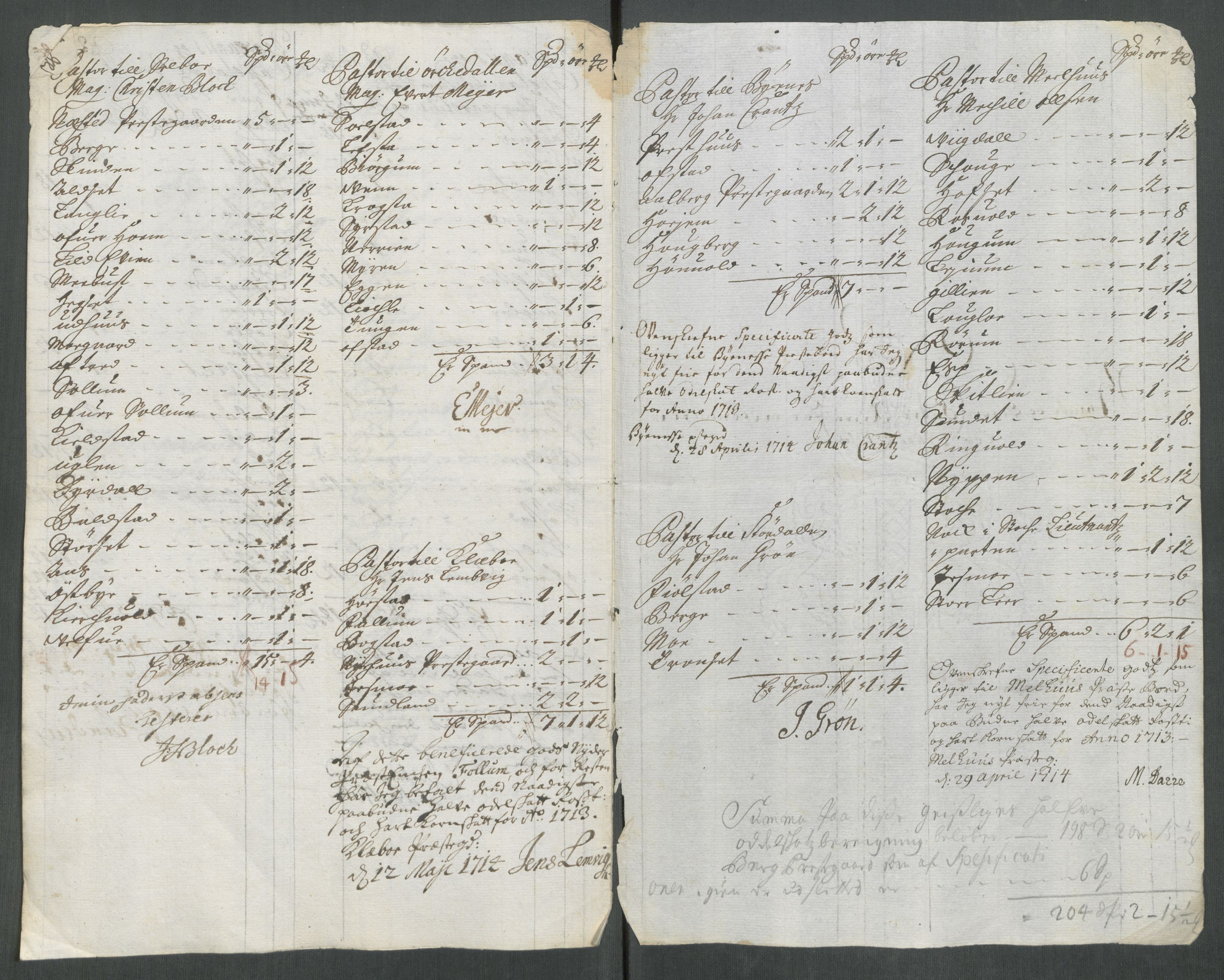 Rentekammeret inntil 1814, Reviderte regnskaper, Fogderegnskap, RA/EA-4092/R61/L4113: Fogderegnskap Strinda og Selbu, 1712-1713, s. 506