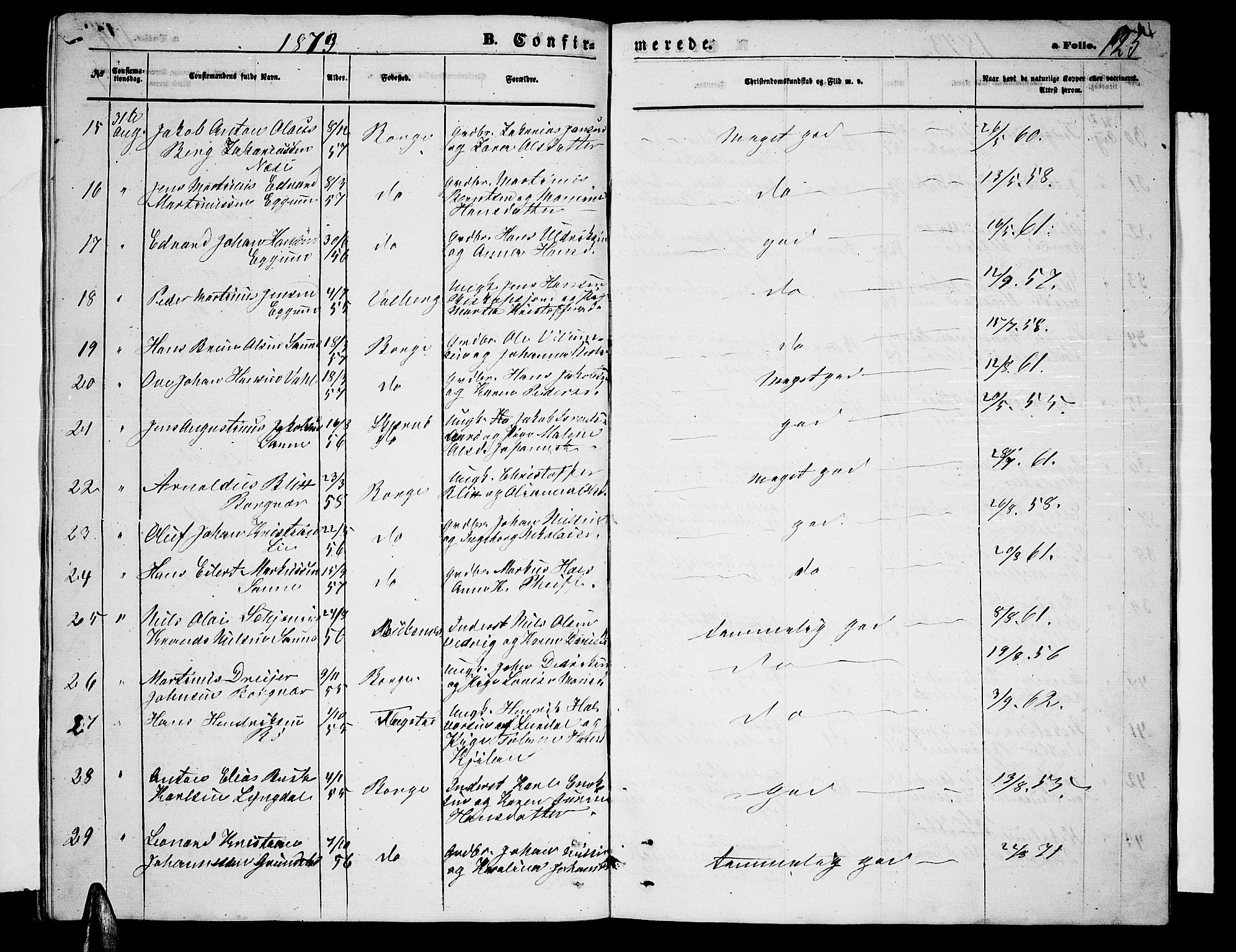 Ministerialprotokoller, klokkerbøker og fødselsregistre - Nordland, AV/SAT-A-1459/880/L1140: Klokkerbok nr. 880C02, 1861-1875, s. 125