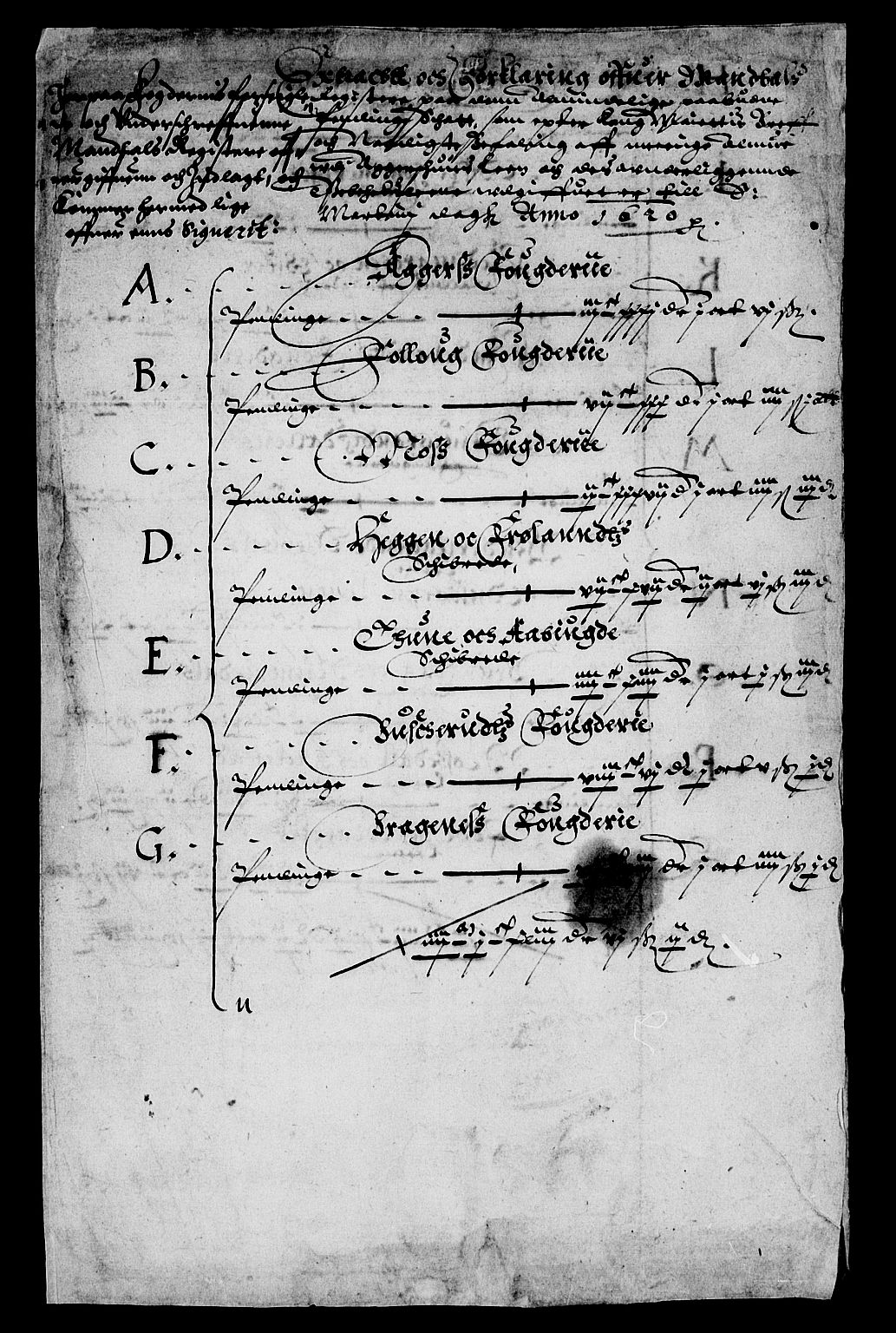 Rentekammeret inntil 1814, Reviderte regnskaper, Lensregnskaper, AV/RA-EA-5023/R/Rb/Rba/L0056: Akershus len, 1620