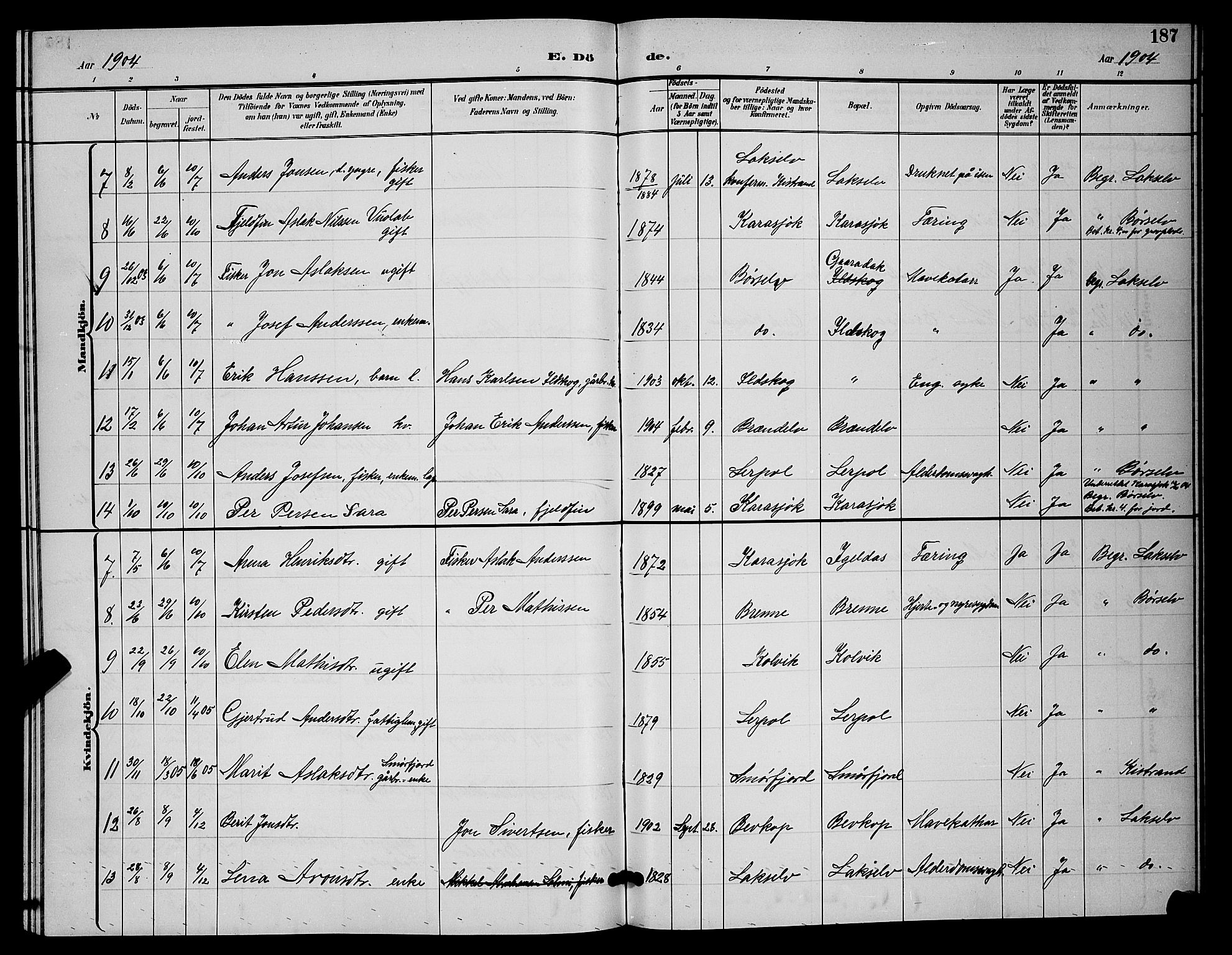 Kistrand/Porsanger sokneprestembete, AV/SATØ-S-1351/H/Hb/L0005.klokk: Klokkerbok nr. 5, 1895-1904, s. 187