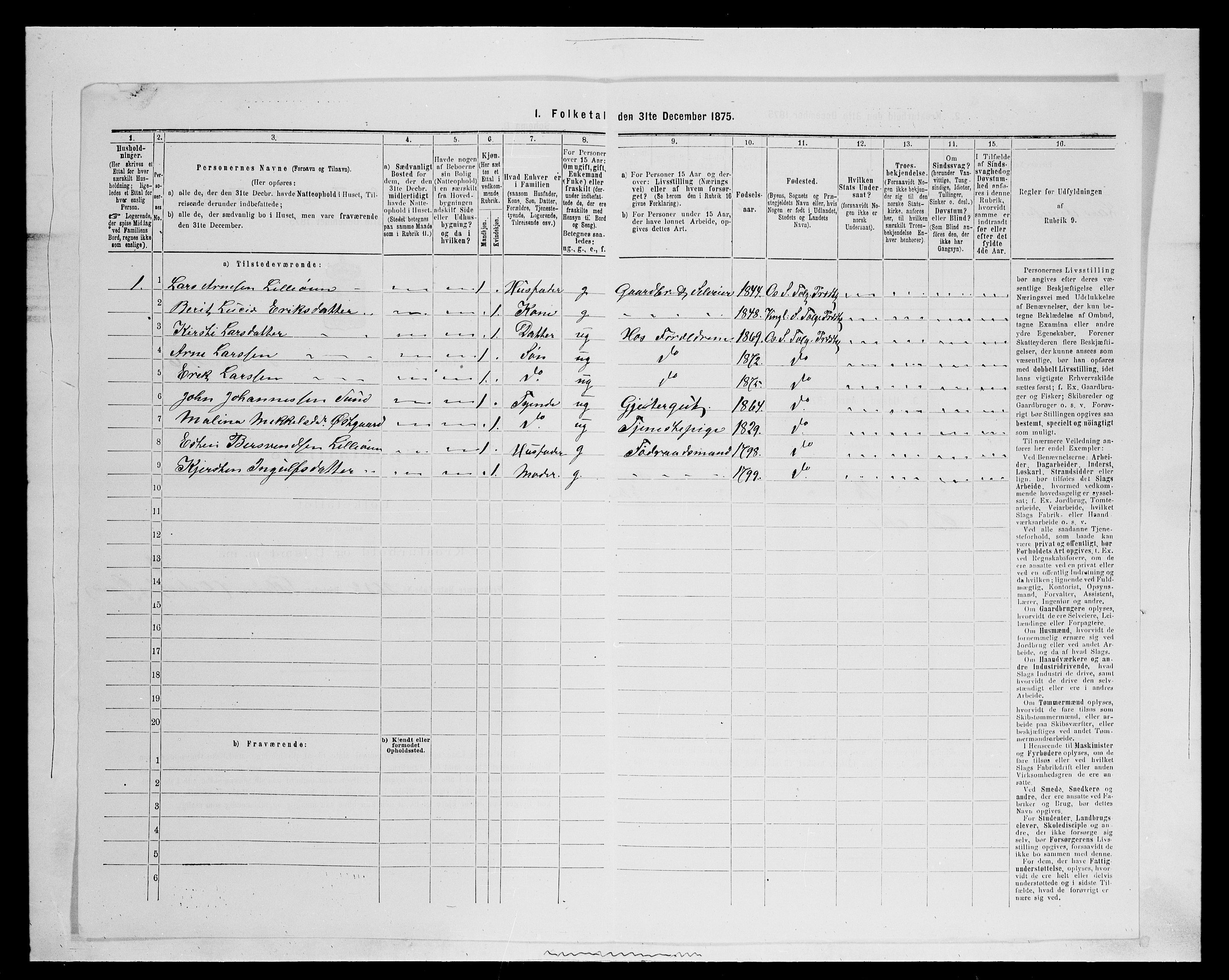 SAH, Folketelling 1875 for 0436P Tolga prestegjeld, 1875, s. 879