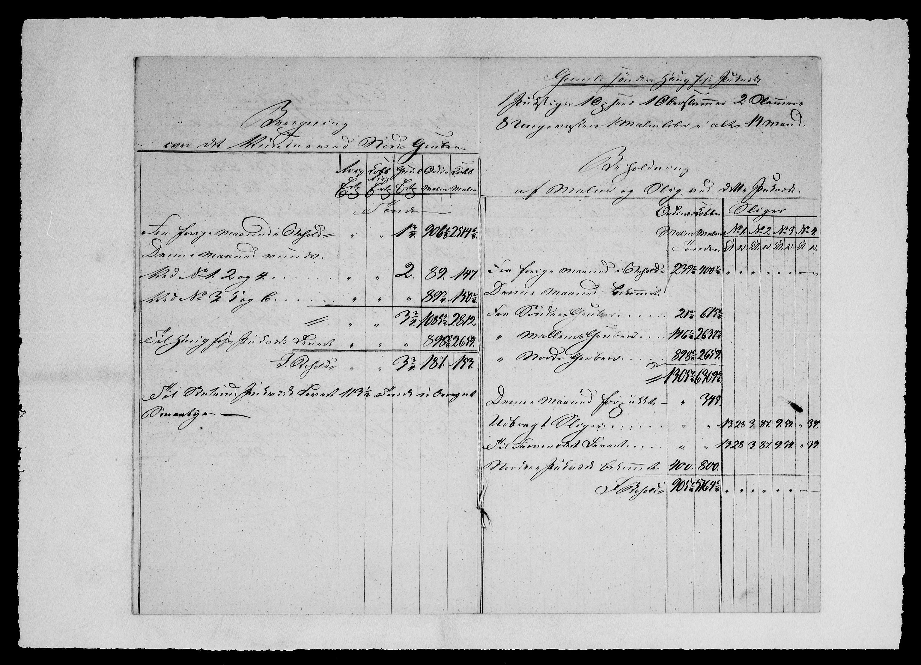 Modums Blaafarveværk, AV/RA-PA-0157/G/Ge/L0317/0001: -- / Rapporter over produksjonen ved gruver og pukkverker(Indberetninger fra gruver og pukkverker), 1838-1848, s. 5