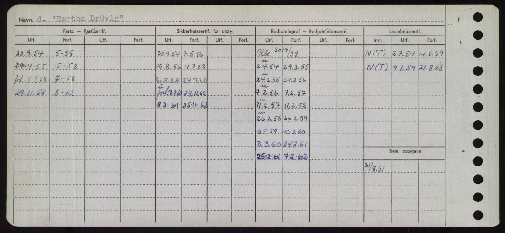 Sjøfartsdirektoratet med forløpere, Skipsmålingen, AV/RA-S-1627/H/Hd/L0003: Fartøy, B-Bev, s. 896