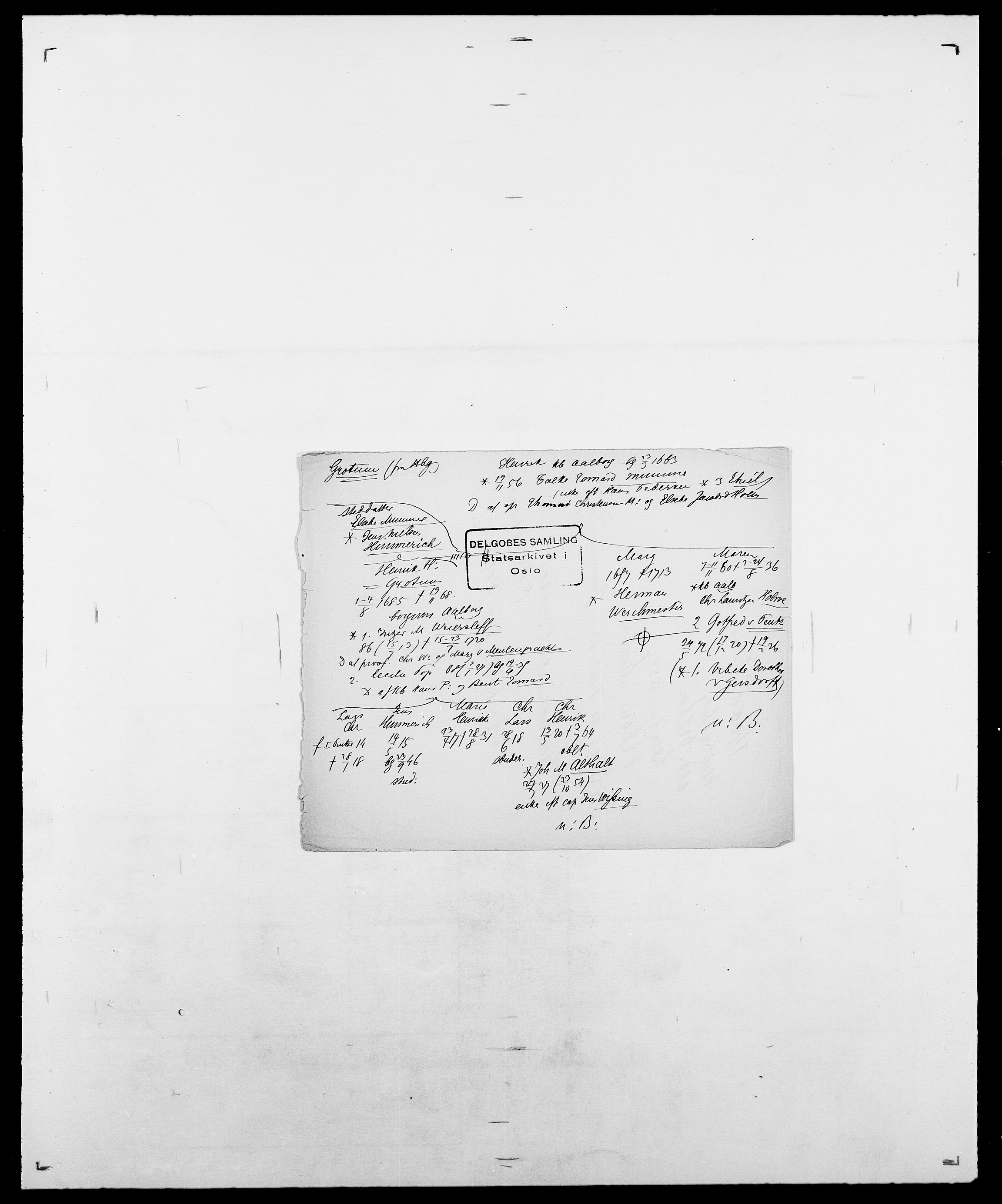 Delgobe, Charles Antoine - samling, AV/SAO-PAO-0038/D/Da/L0015: Grodtshilling - Halvorsæth, s. 35