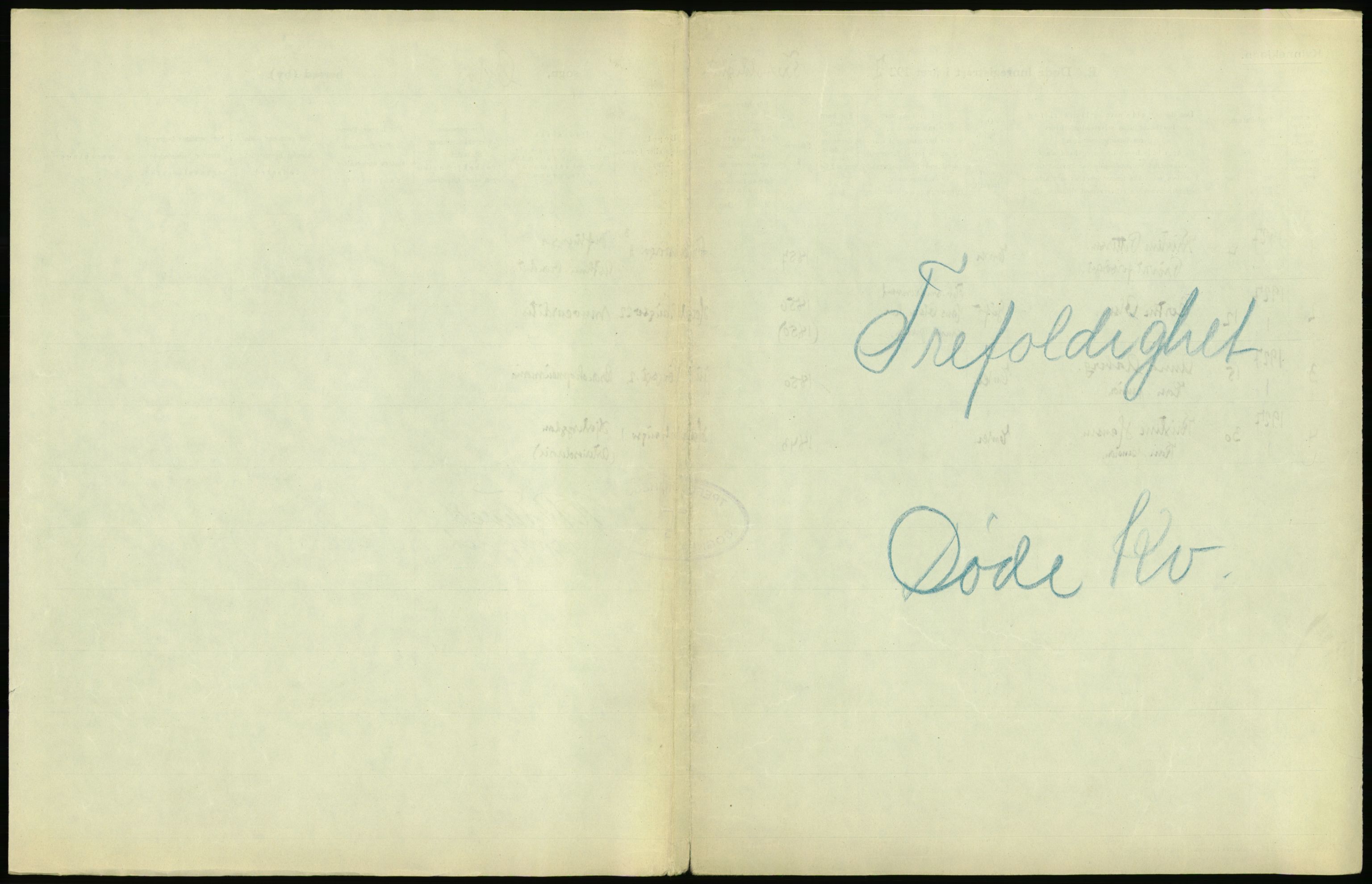 Statistisk sentralbyrå, Sosiodemografiske emner, Befolkning, AV/RA-S-2228/D/Df/Dfc/Dfcg/L0010: Oslo: Døde kvinner, dødfødte, 1927, s. 189