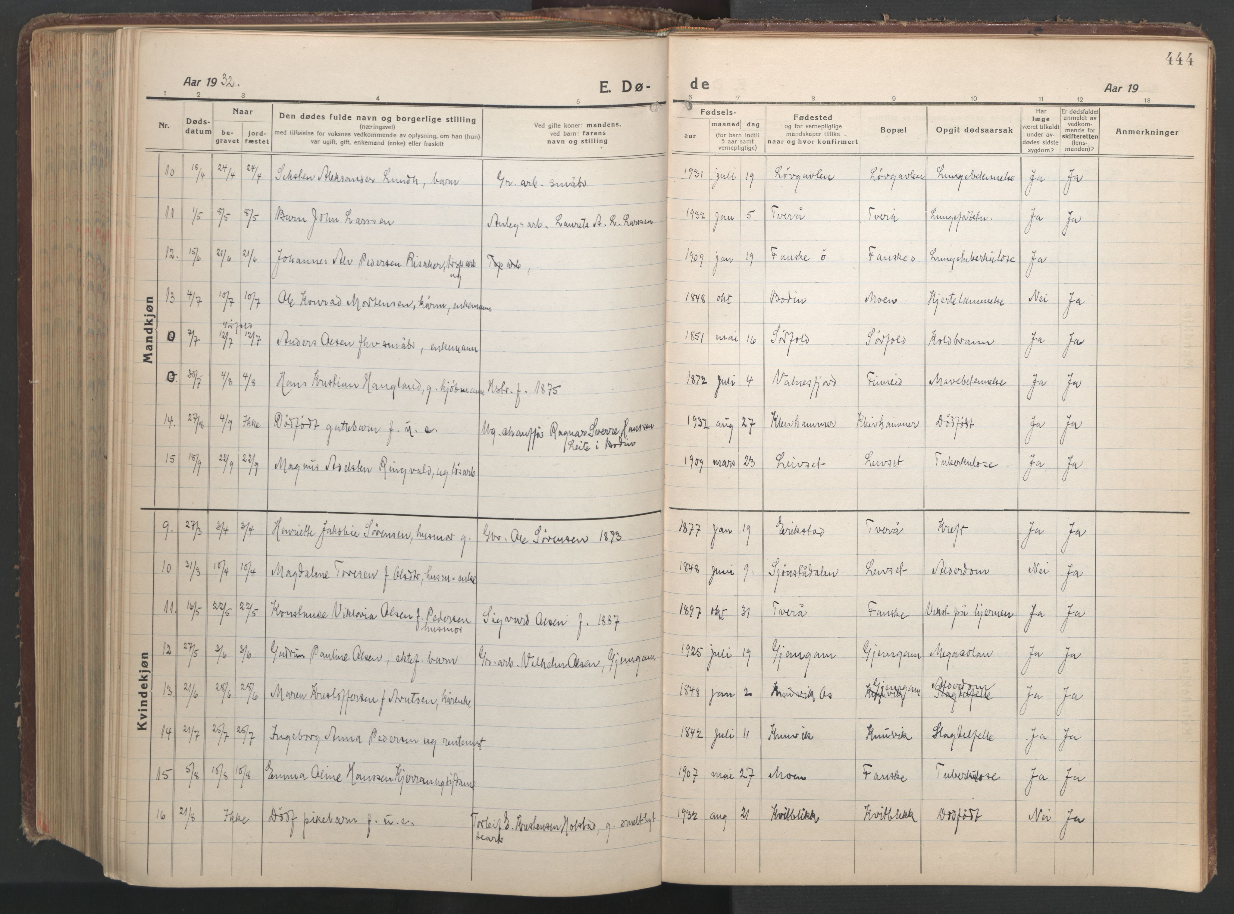 Ministerialprotokoller, klokkerbøker og fødselsregistre - Nordland, AV/SAT-A-1459/849/L0700: Klokkerbok nr. 849C01, 1919-1946, s. 444