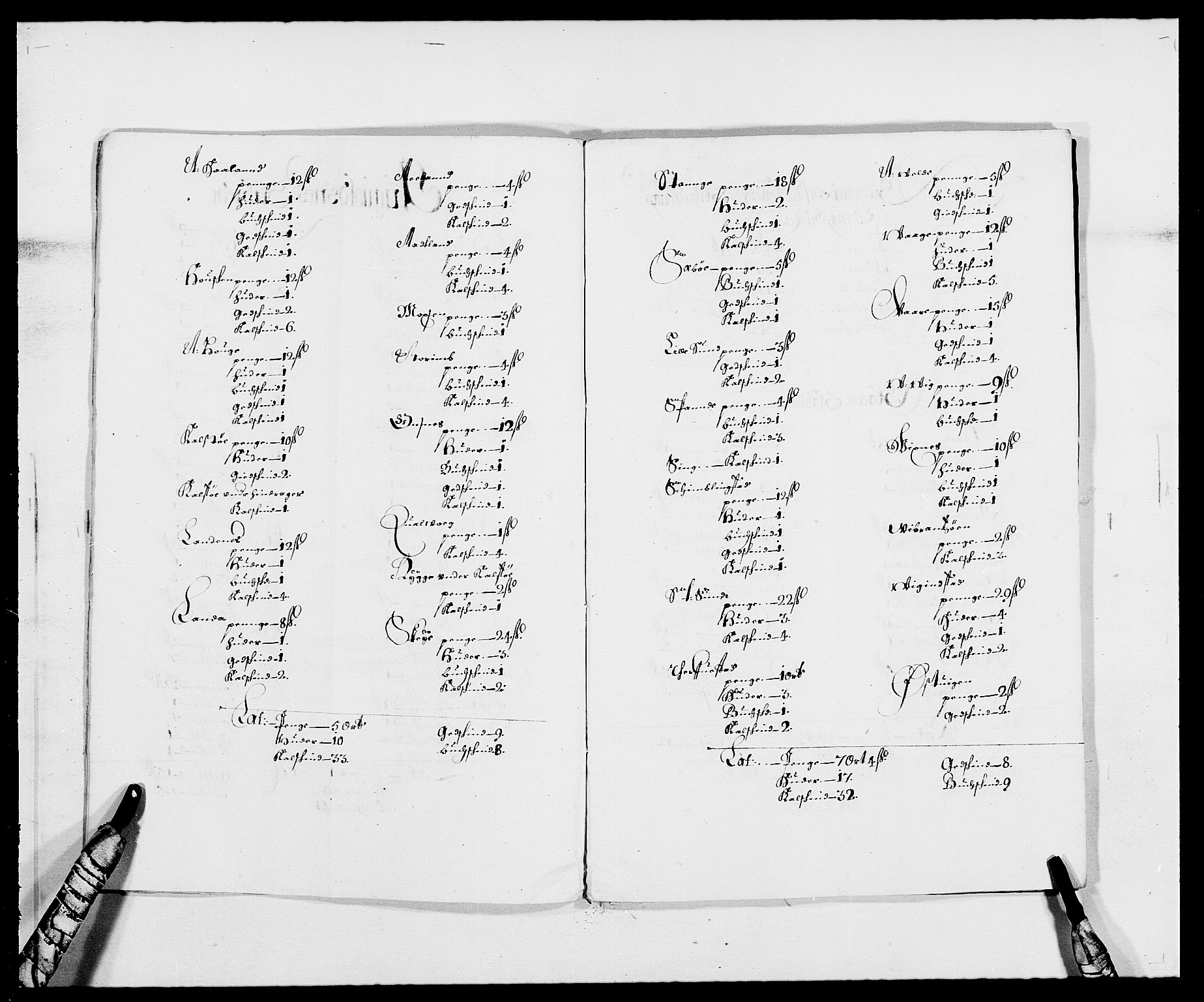 Rentekammeret inntil 1814, Reviderte regnskaper, Fogderegnskap, AV/RA-EA-4092/R47/L2844: Fogderegnskap Ryfylke, 1672-1673, s. 13