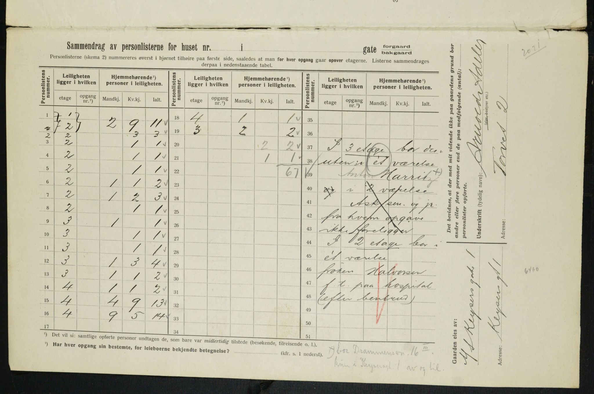 OBA, Kommunal folketelling 1.2.1913 for Kristiania, 1913, s. 48946