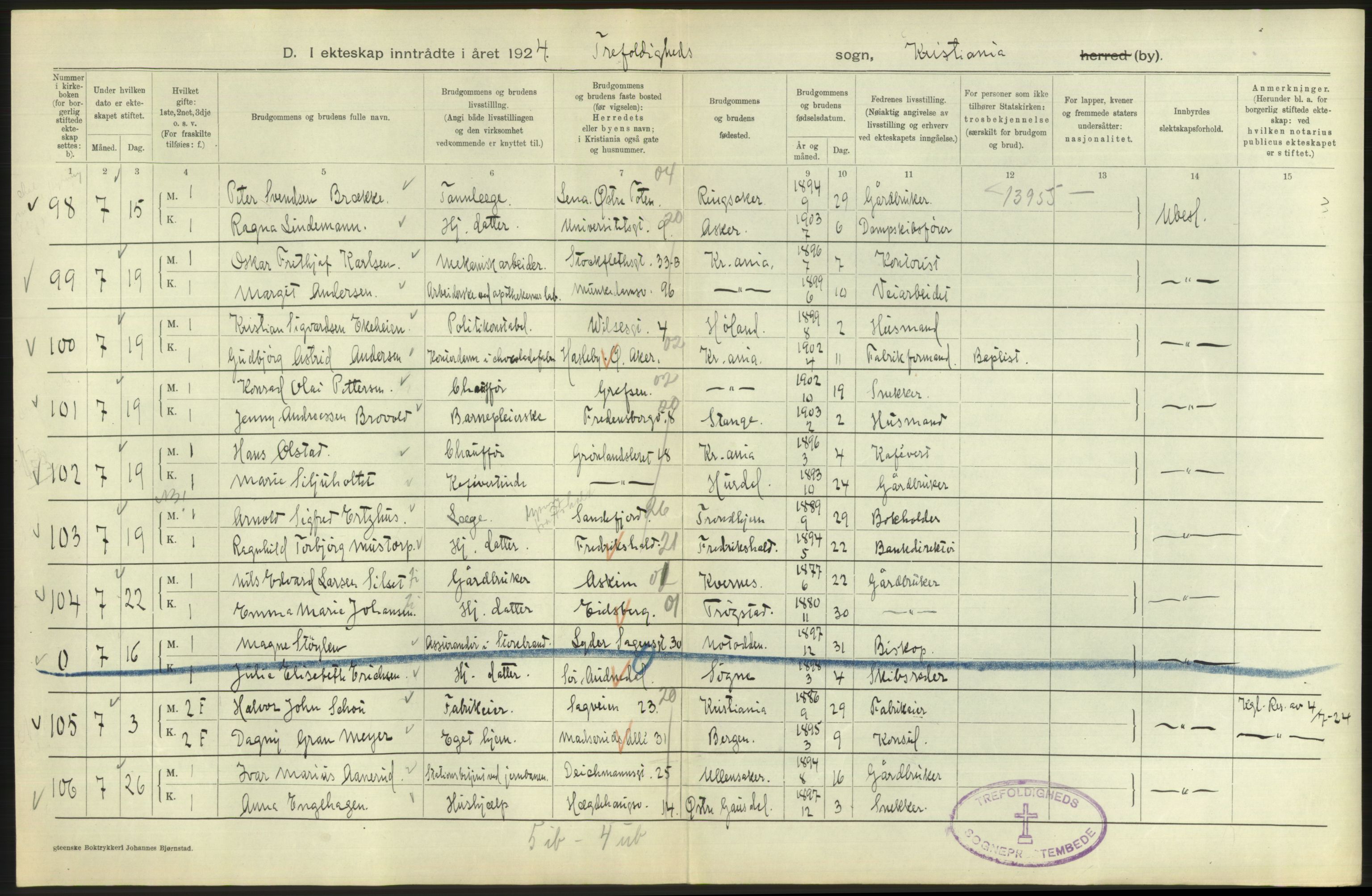 Statistisk sentralbyrå, Sosiodemografiske emner, Befolkning, AV/RA-S-2228/D/Df/Dfc/Dfcd/L0007: Kristiania: Gifte, 1924, s. 30