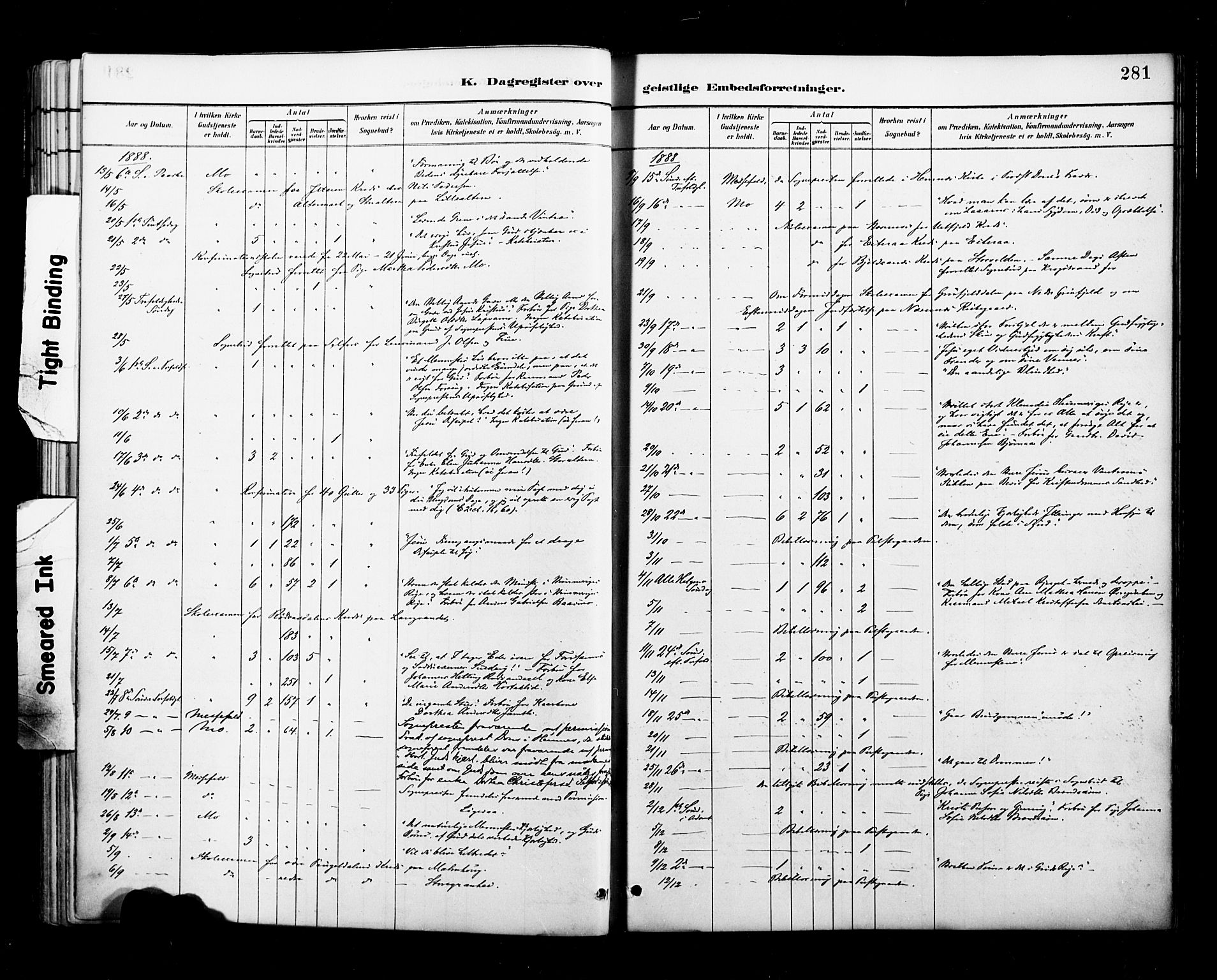 Ministerialprotokoller, klokkerbøker og fødselsregistre - Nordland, AV/SAT-A-1459/827/L0401: Ministerialbok nr. 827A13, 1887-1905, s. 281