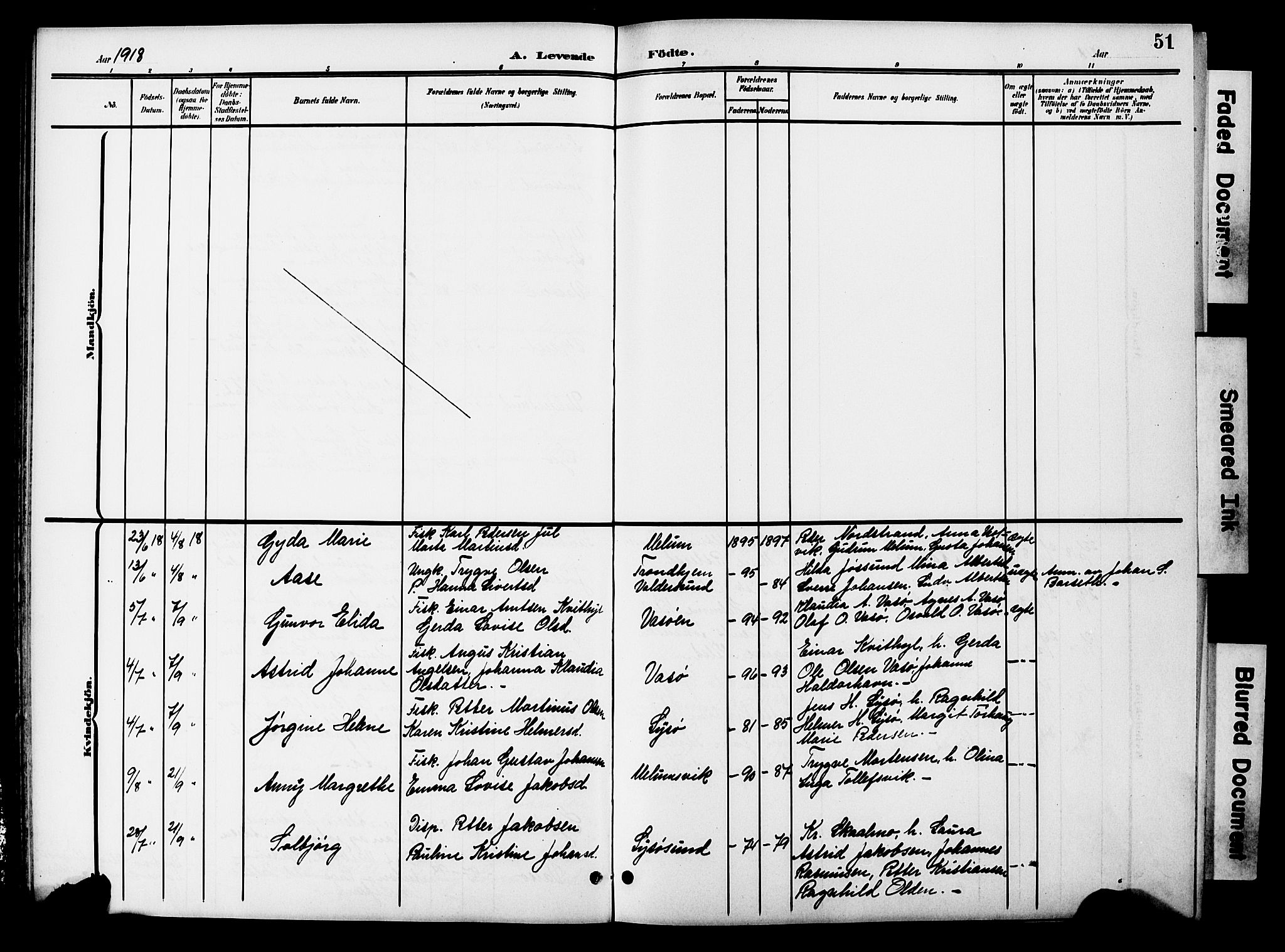 Ministerialprotokoller, klokkerbøker og fødselsregistre - Sør-Trøndelag, SAT/A-1456/654/L0666: Klokkerbok nr. 654C02, 1901-1925, s. 51