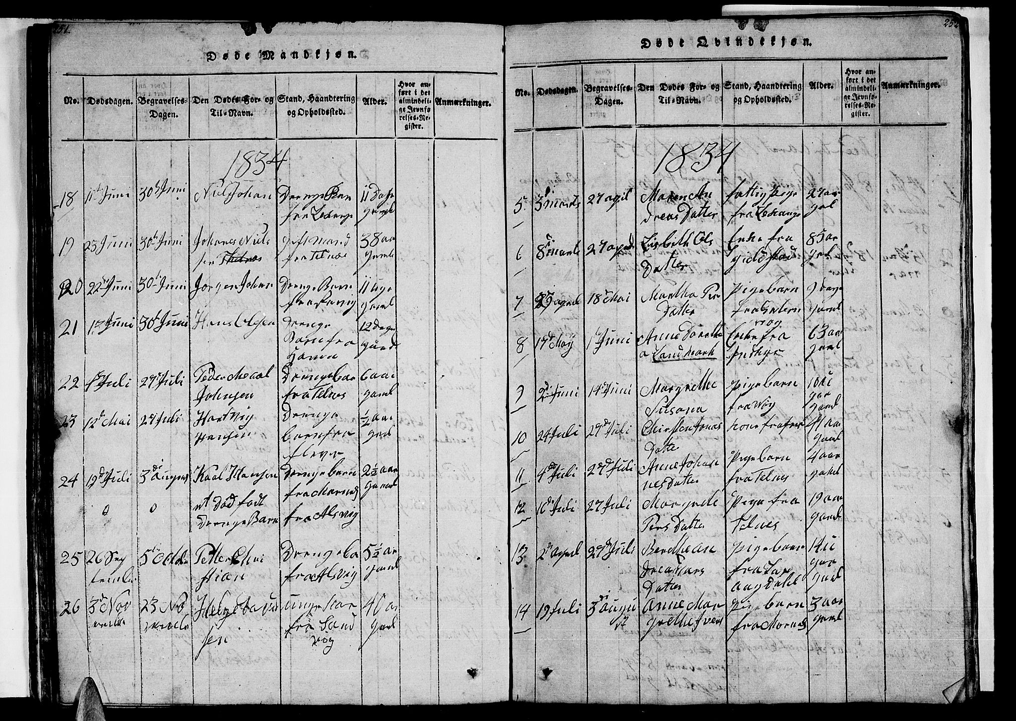 Ministerialprotokoller, klokkerbøker og fødselsregistre - Nordland, AV/SAT-A-1459/805/L0105: Klokkerbok nr. 805C01, 1820-1839, s. 251-252