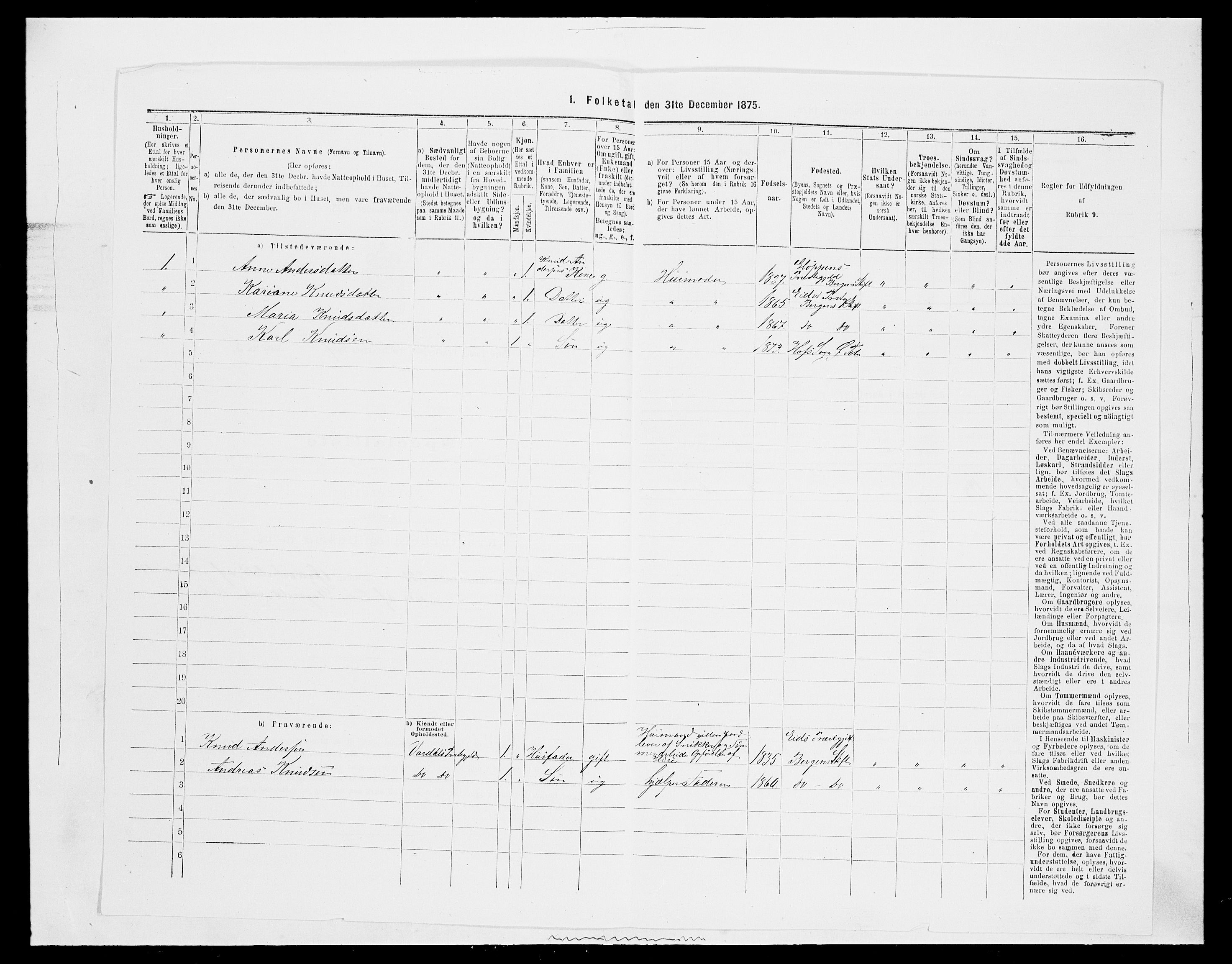 SAH, Folketelling 1875 for 0528P Østre Toten prestegjeld, 1875, s. 1304