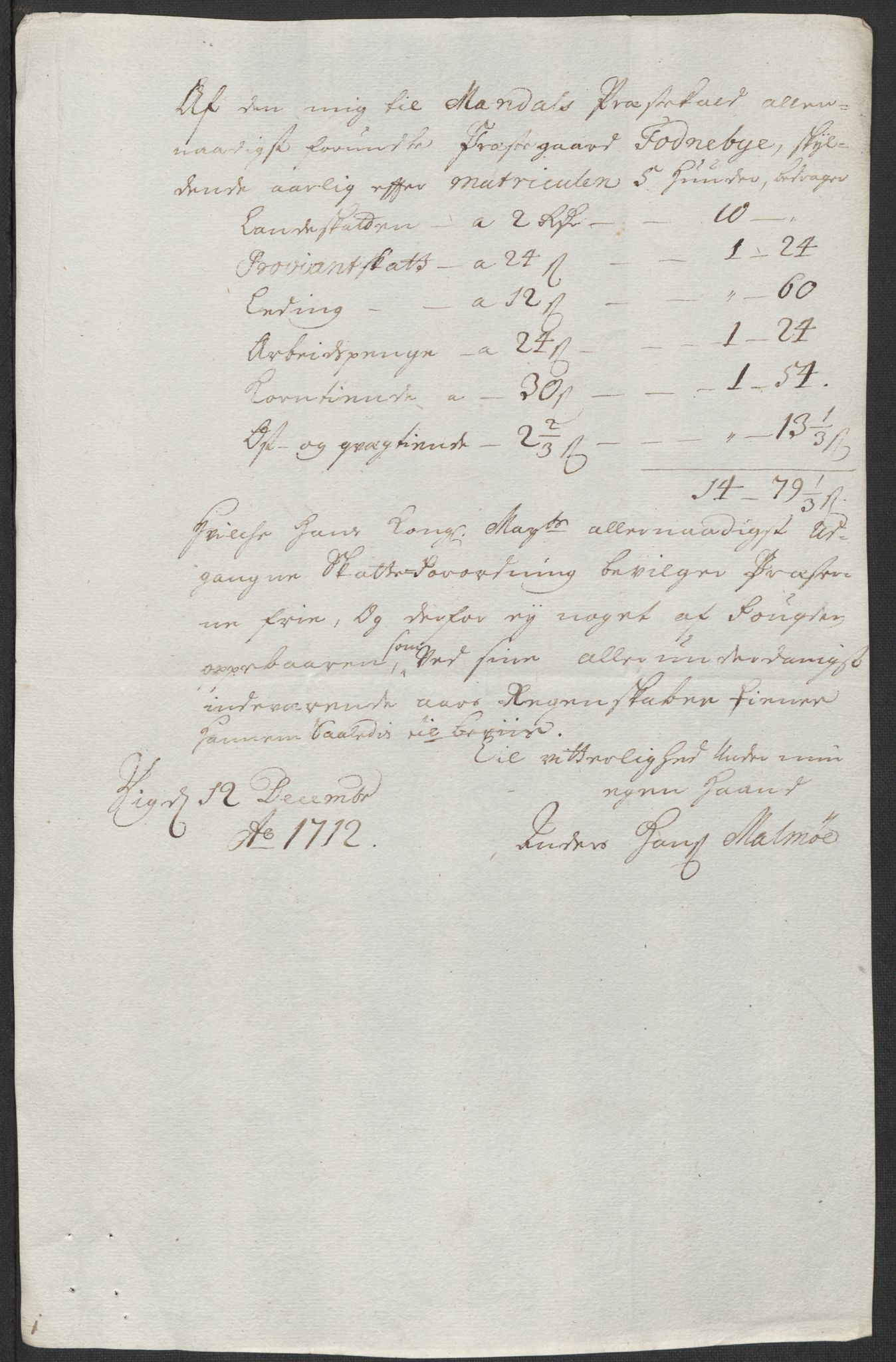 Rentekammeret inntil 1814, Reviderte regnskaper, Fogderegnskap, RA/EA-4092/R43/L2555: Fogderegnskap Lista og Mandal, 1712, s. 204