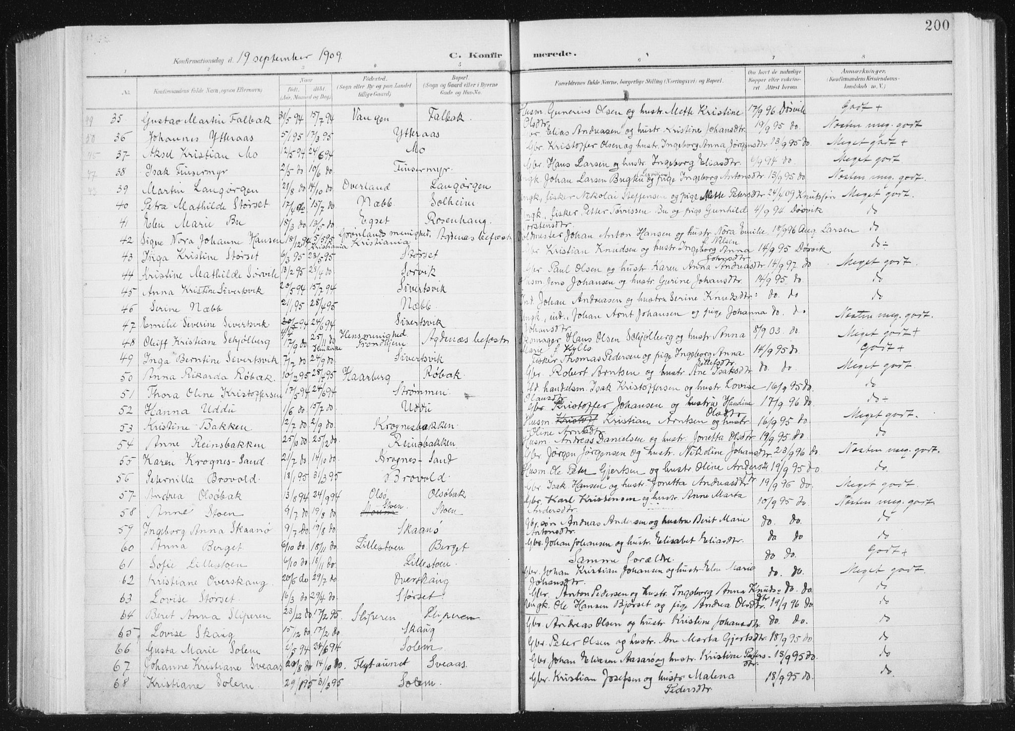 Ministerialprotokoller, klokkerbøker og fødselsregistre - Sør-Trøndelag, SAT/A-1456/647/L0635: Ministerialbok nr. 647A02, 1896-1911, s. 200
