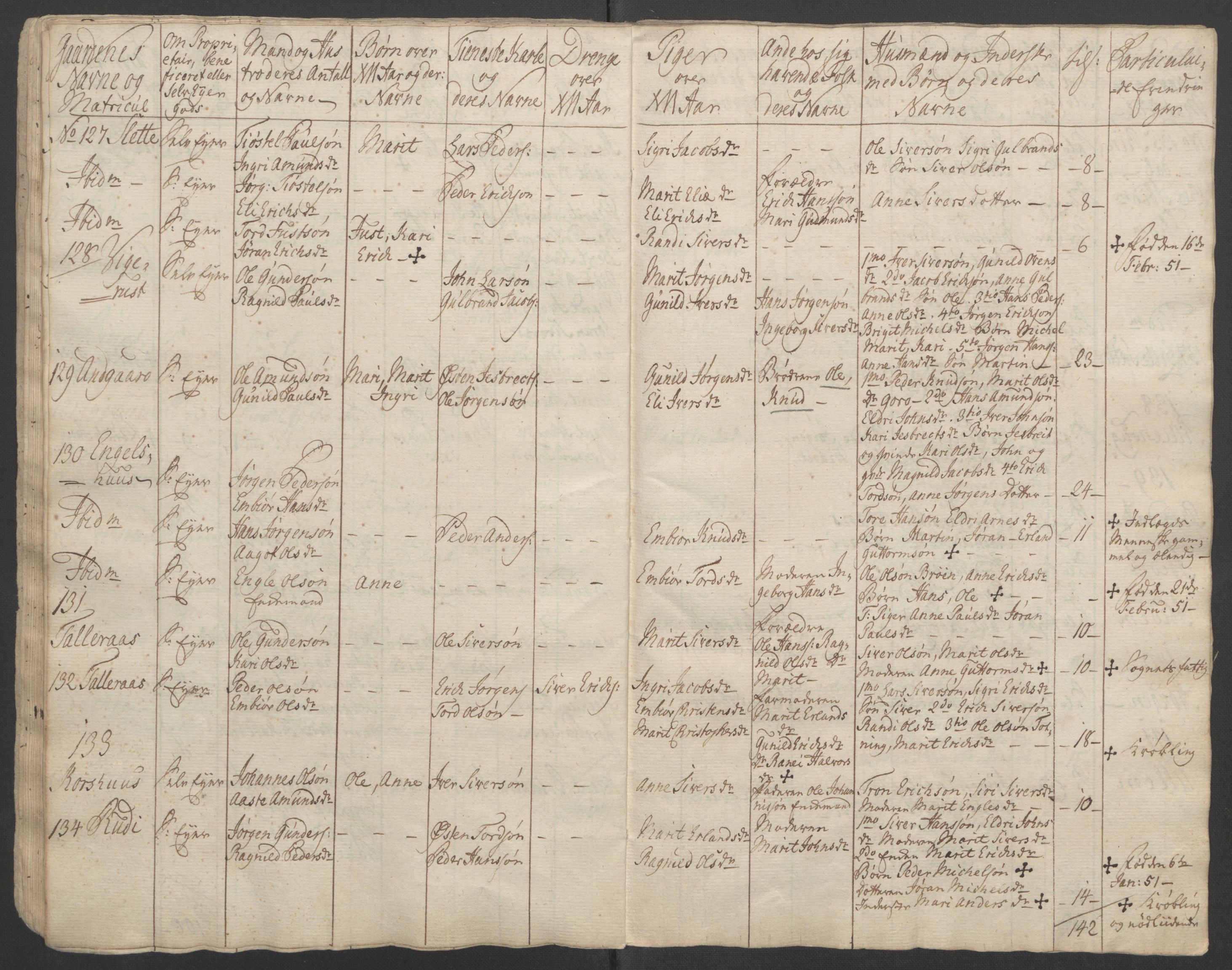 Rentekammeret inntil 1814, Reviderte regnskaper, Fogderegnskap, RA/EA-4092/R17/L1266: Ekstraskatten Gudbrandsdal, 1762-1766, s. 296