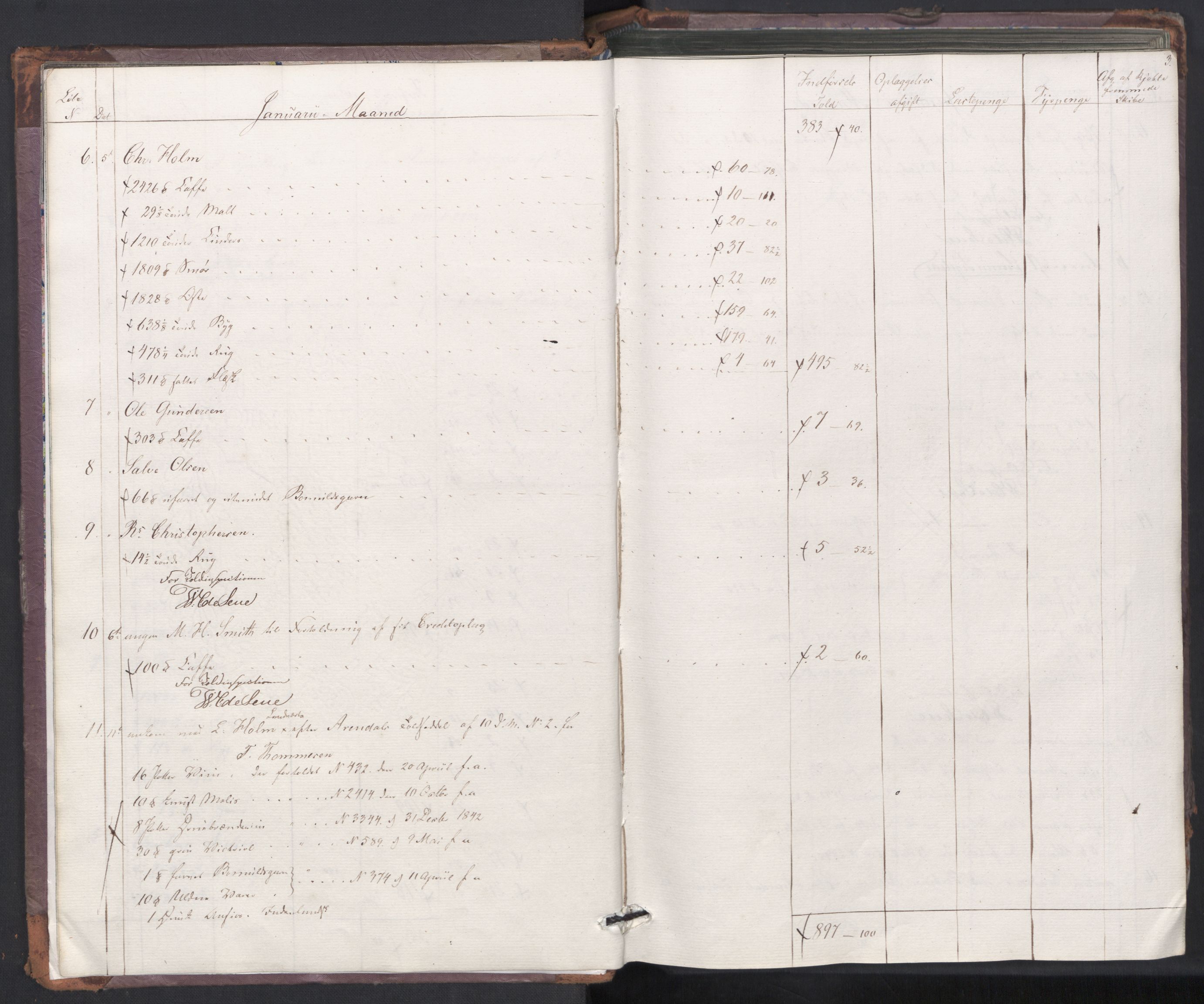 Revisjonsdepartementet, 2. revisjonskontor, AV/RA-S-1115/E/E028/L0129: Tvedestrand: Inngående tollbok, 1844