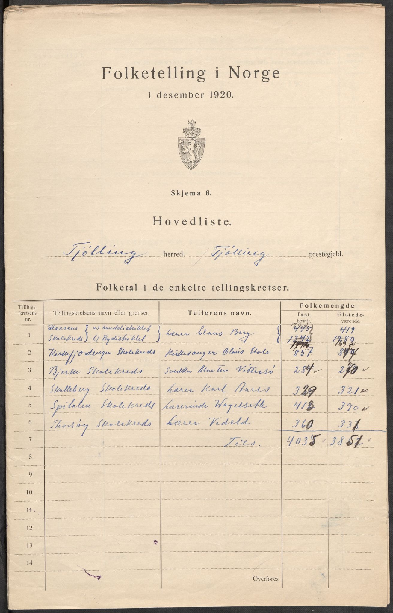 SAKO, Folketelling 1920 for 0725 Tjølling herred, 1920, s. 2