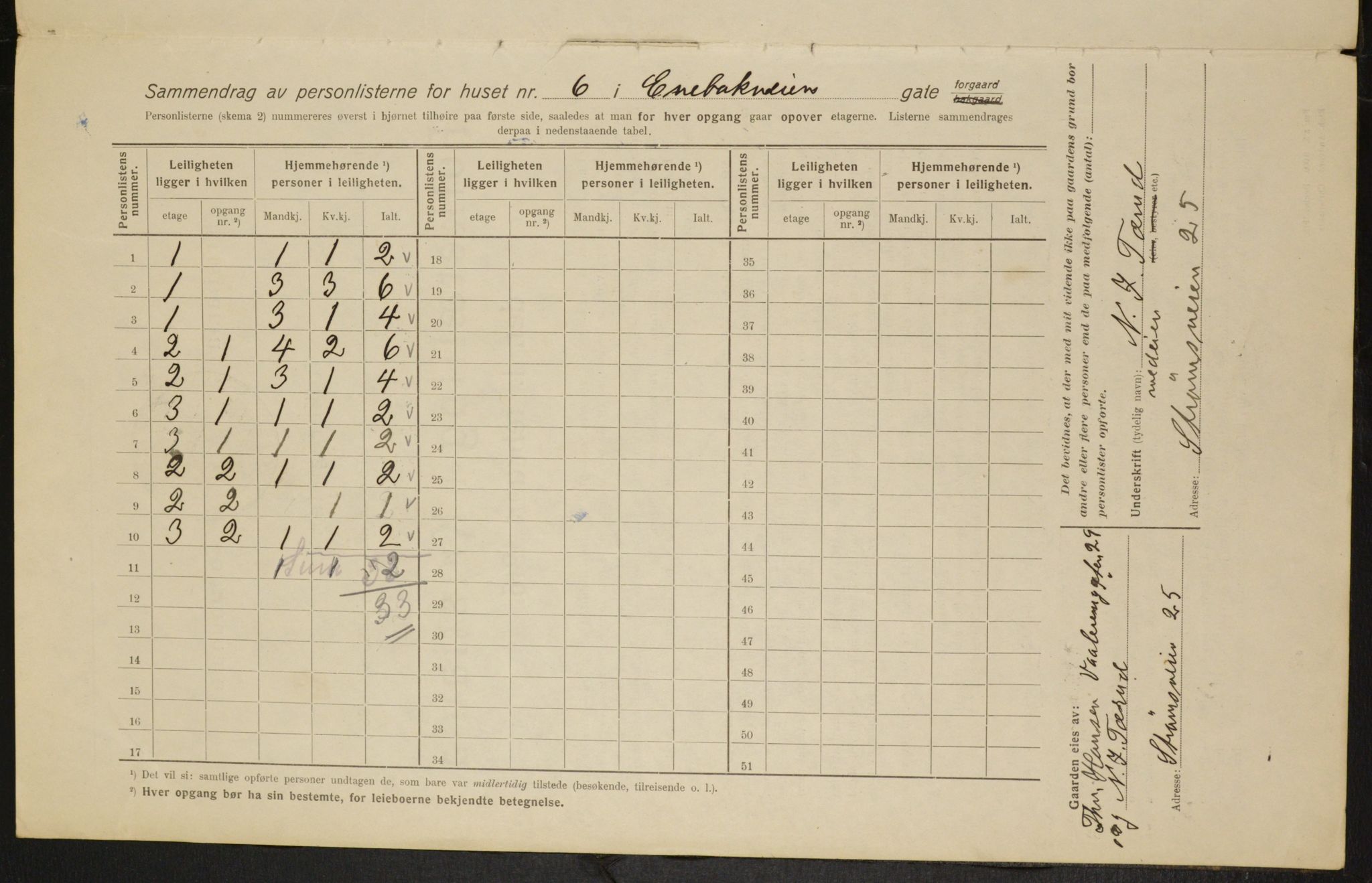 OBA, Kommunal folketelling 1.2.1916 for Kristiania, 1916, s. 21369