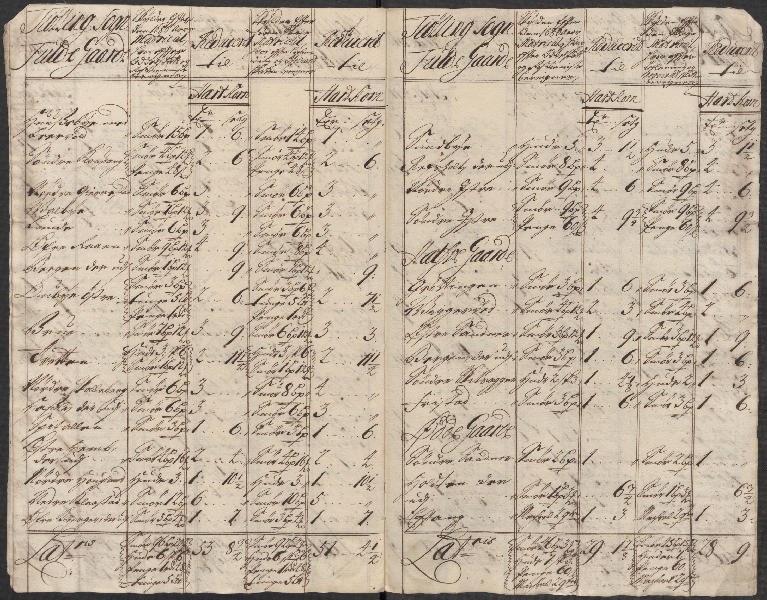 Rentekammeret inntil 1814, Reviderte regnskaper, Fogderegnskap, RA/EA-4092/R33/L1986: Fogderegnskap Larvik grevskap, 1714-1715, s. 211