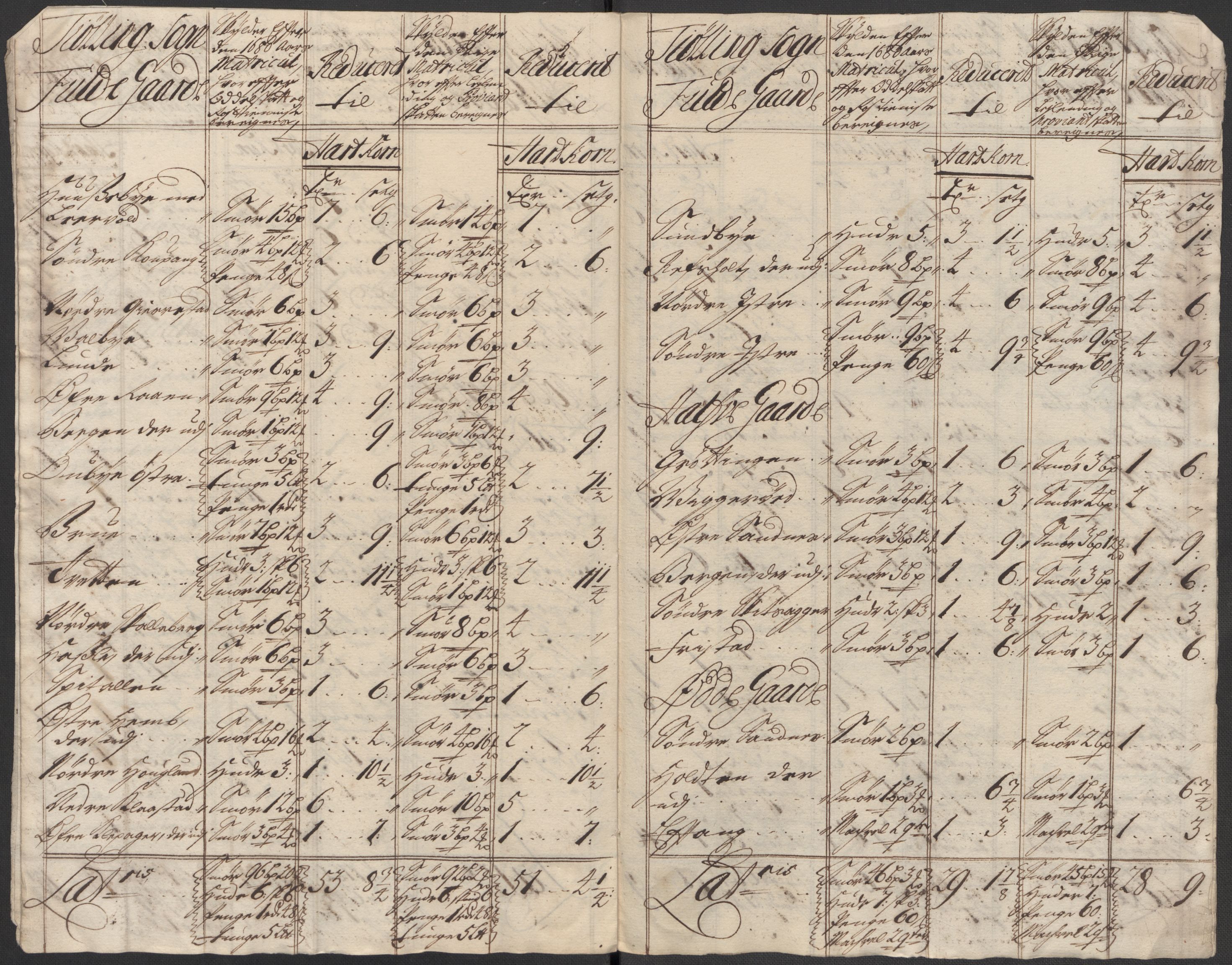 Rentekammeret inntil 1814, Reviderte regnskaper, Fogderegnskap, AV/RA-EA-4092/R33/L1986: Fogderegnskap Larvik grevskap, 1714-1715, s. 211
