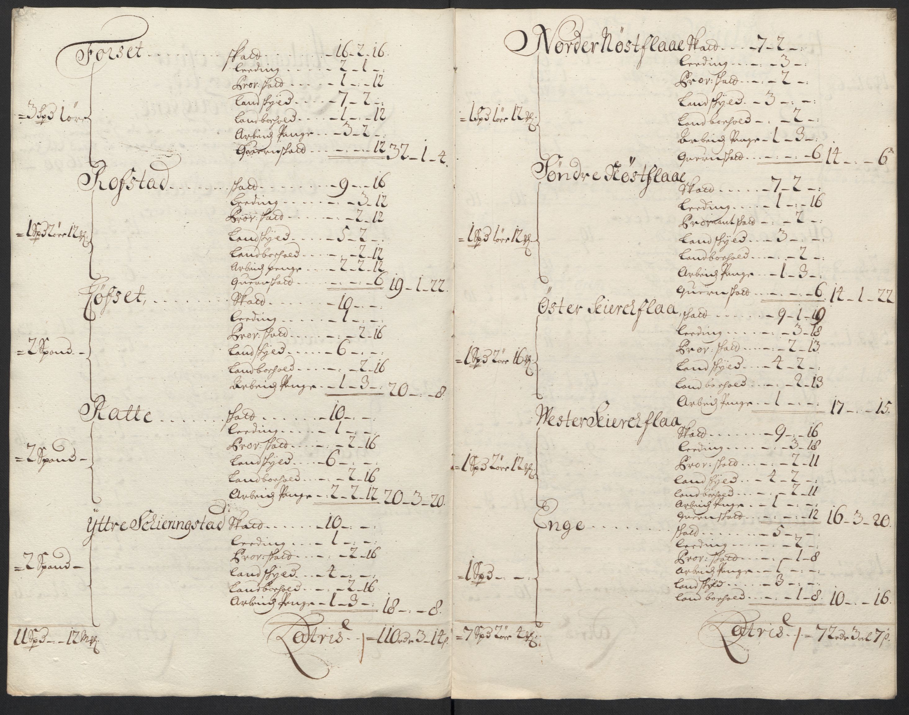 Rentekammeret inntil 1814, Reviderte regnskaper, Fogderegnskap, AV/RA-EA-4092/R60/L3950: Fogderegnskap Orkdal og Gauldal, 1700, s. 410