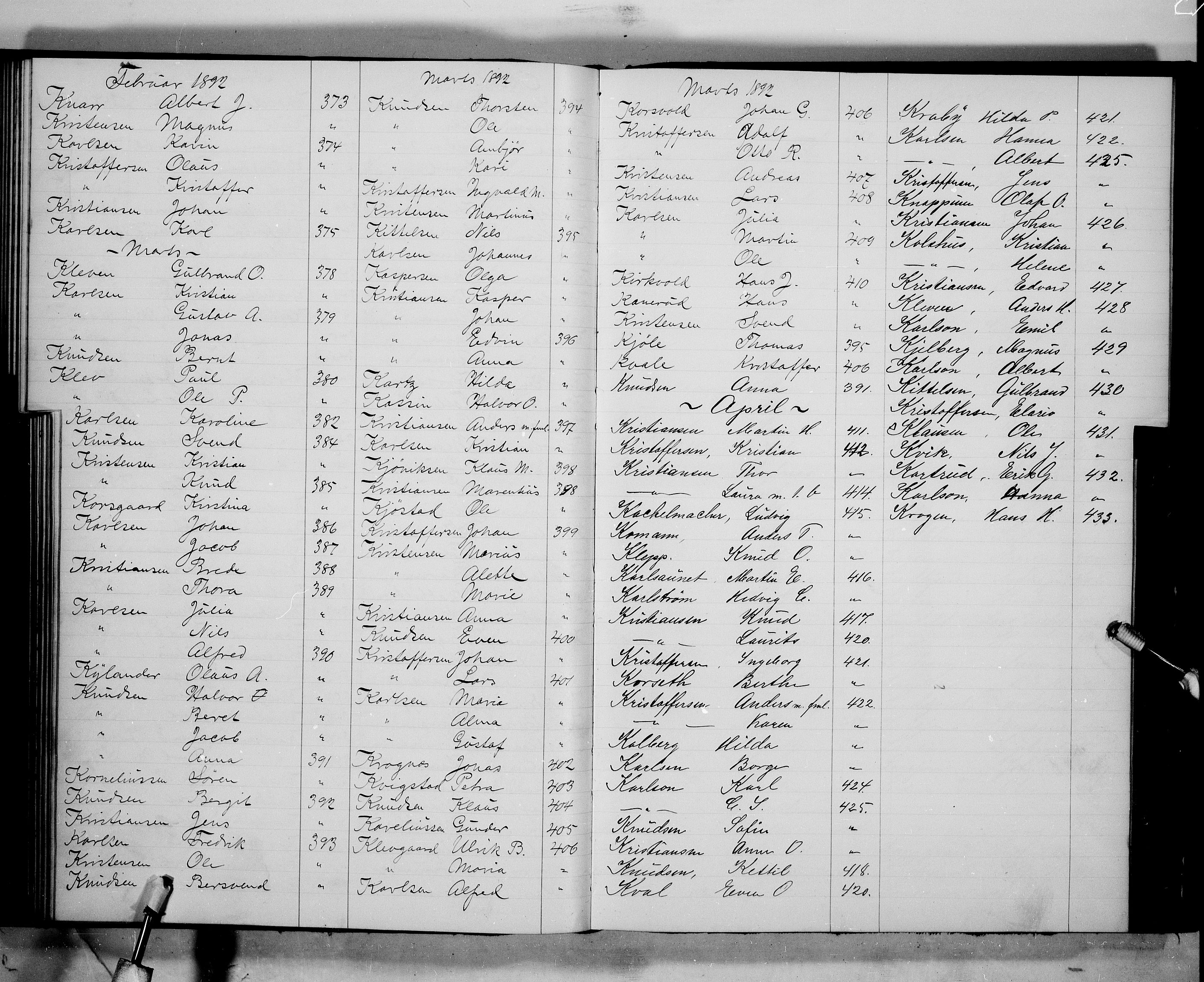 Oslo politidistrikt, SAO/A-10085/E/Ee/Eefa/L0005: Register til emigrantprotokollene, 1888-1892