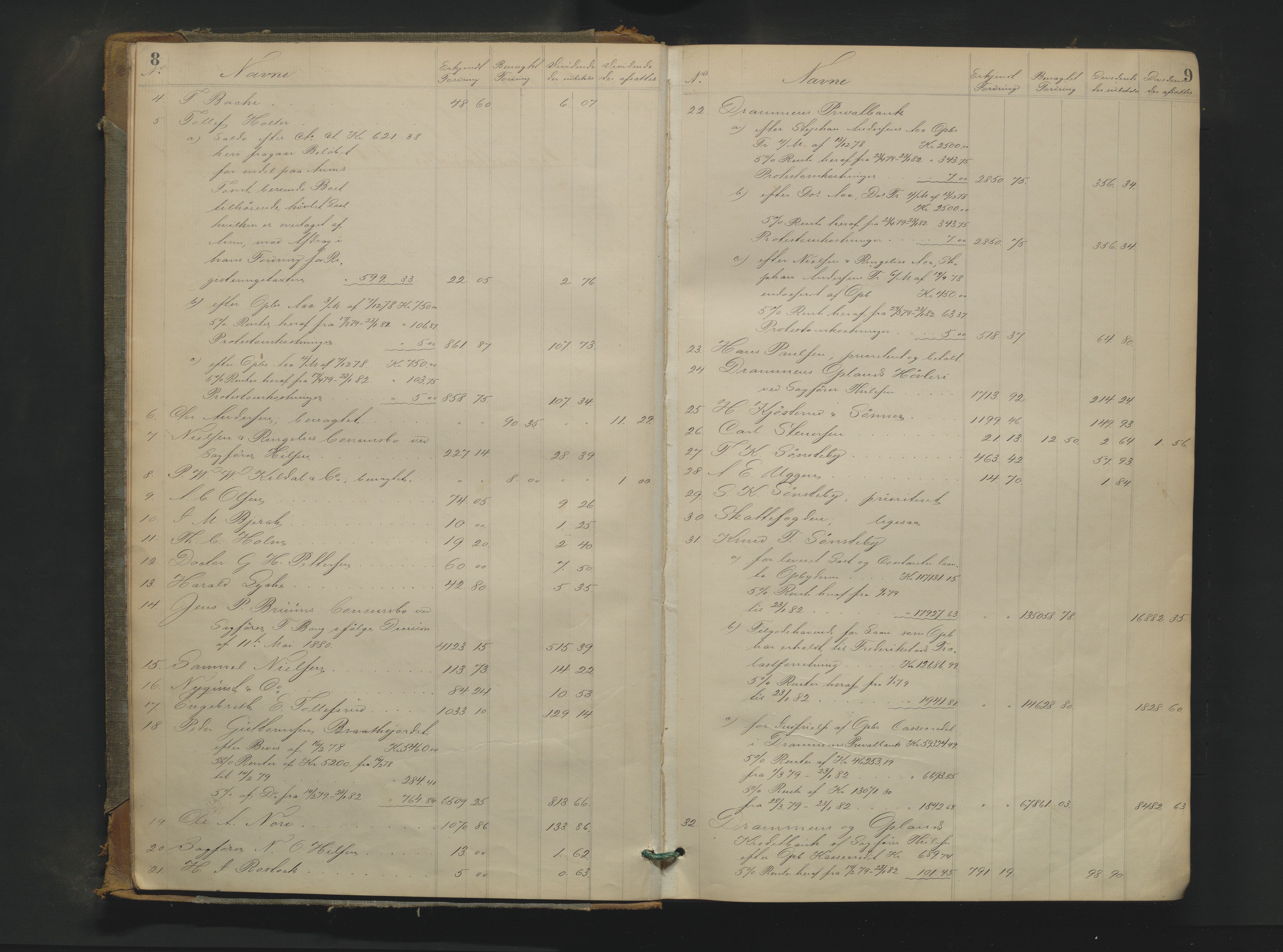 Drammen byfogd, AV/SAKO-A-222/H/Hb/Hbd/Hbda/L0005: Skifteutlodningsprotokoll., 1881-1886, s. 8-9