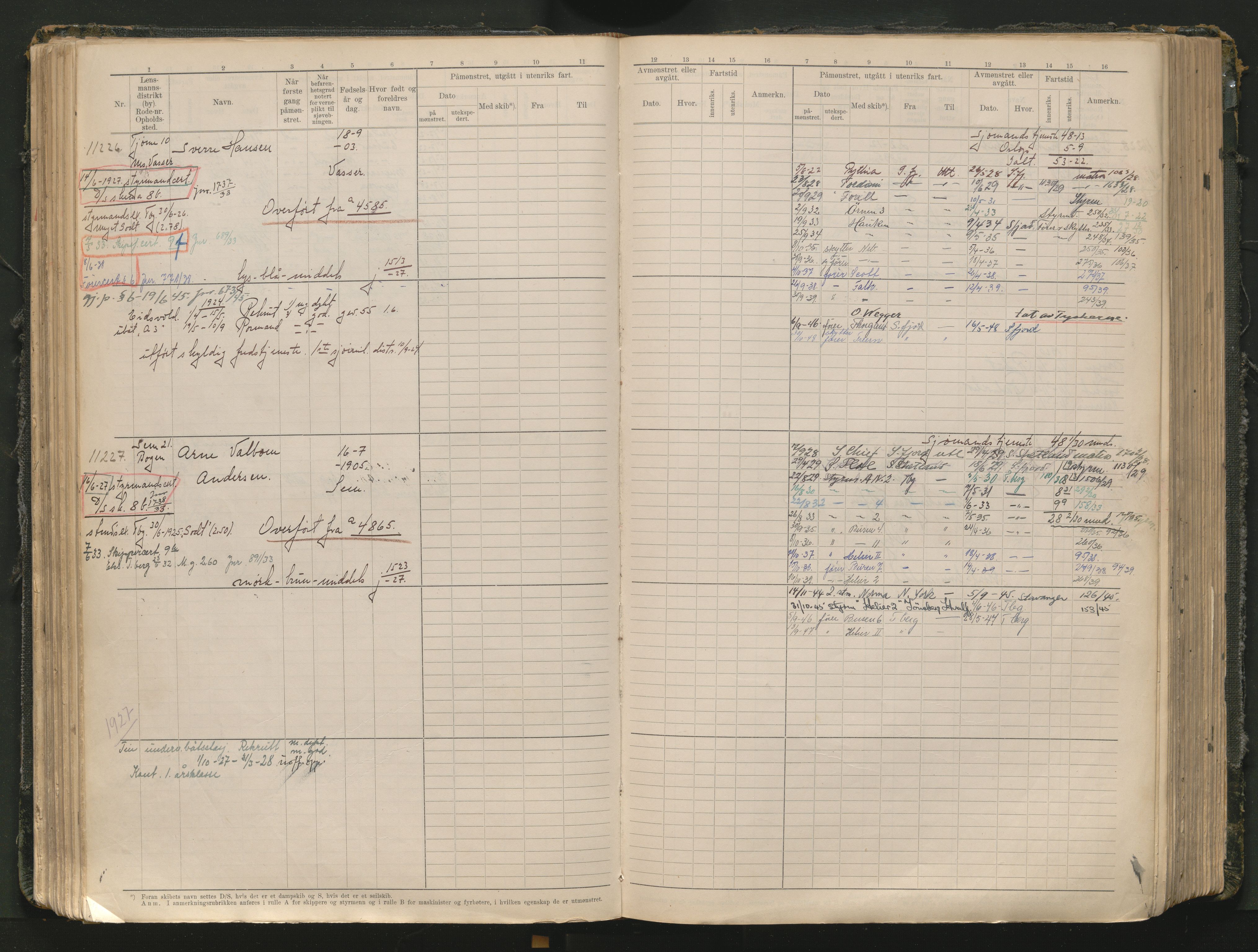 Tønsberg innrulleringskontor, AV/SAKO-A-786/F/Fc/Fcb/L0012: Hovedrulle Patent nr. 10828-12216, 1925-1948