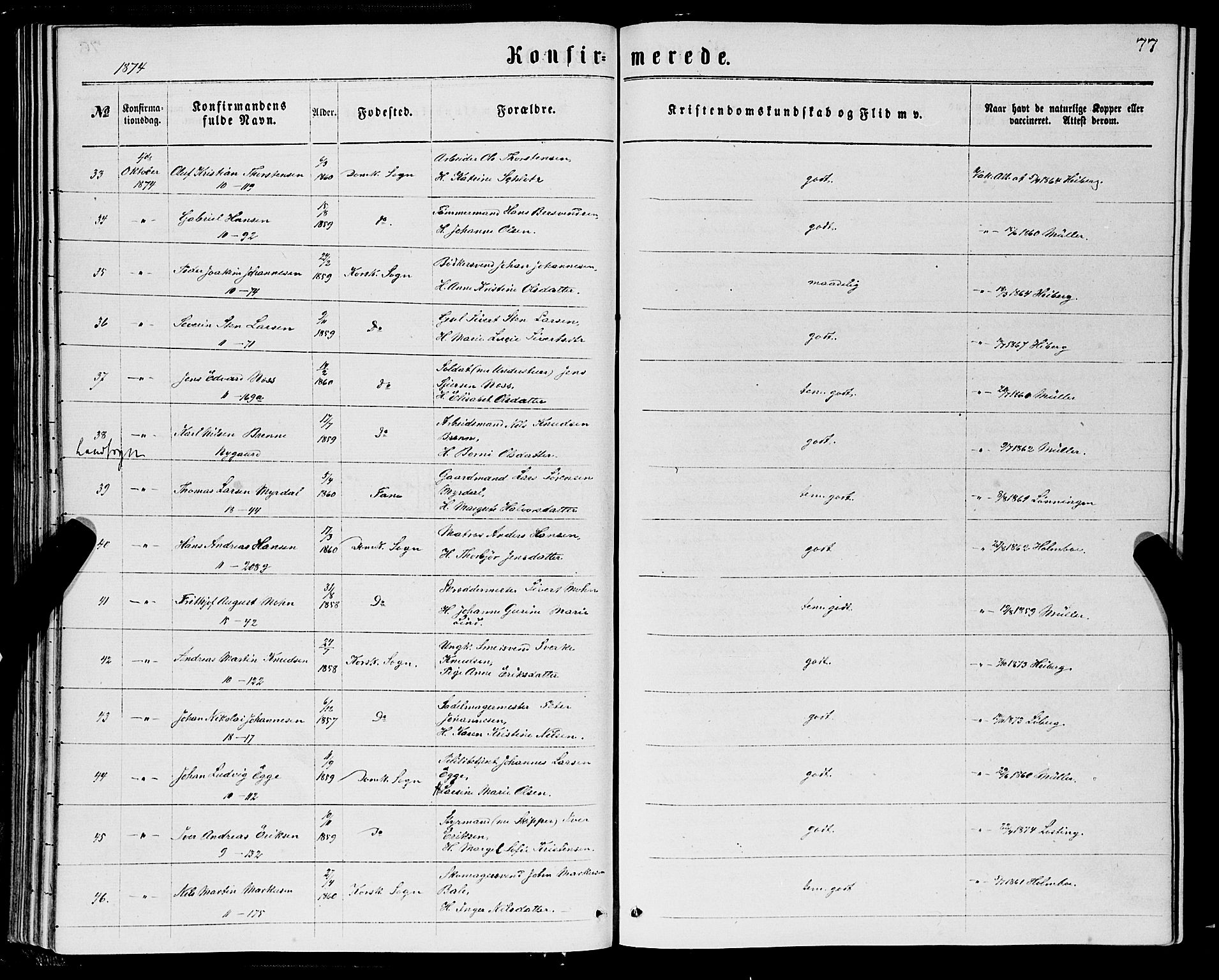 Domkirken sokneprestembete, AV/SAB-A-74801/H/Haa/L0029: Ministerialbok nr. C 4, 1864-1879, s. 77