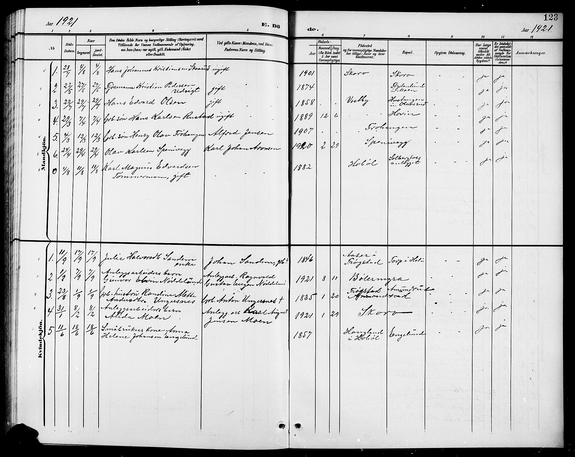 Spydeberg prestekontor Kirkebøker, AV/SAO-A-10924/G/Gb/L0001: Klokkerbok nr. II 1, 1901-1924, s. 123