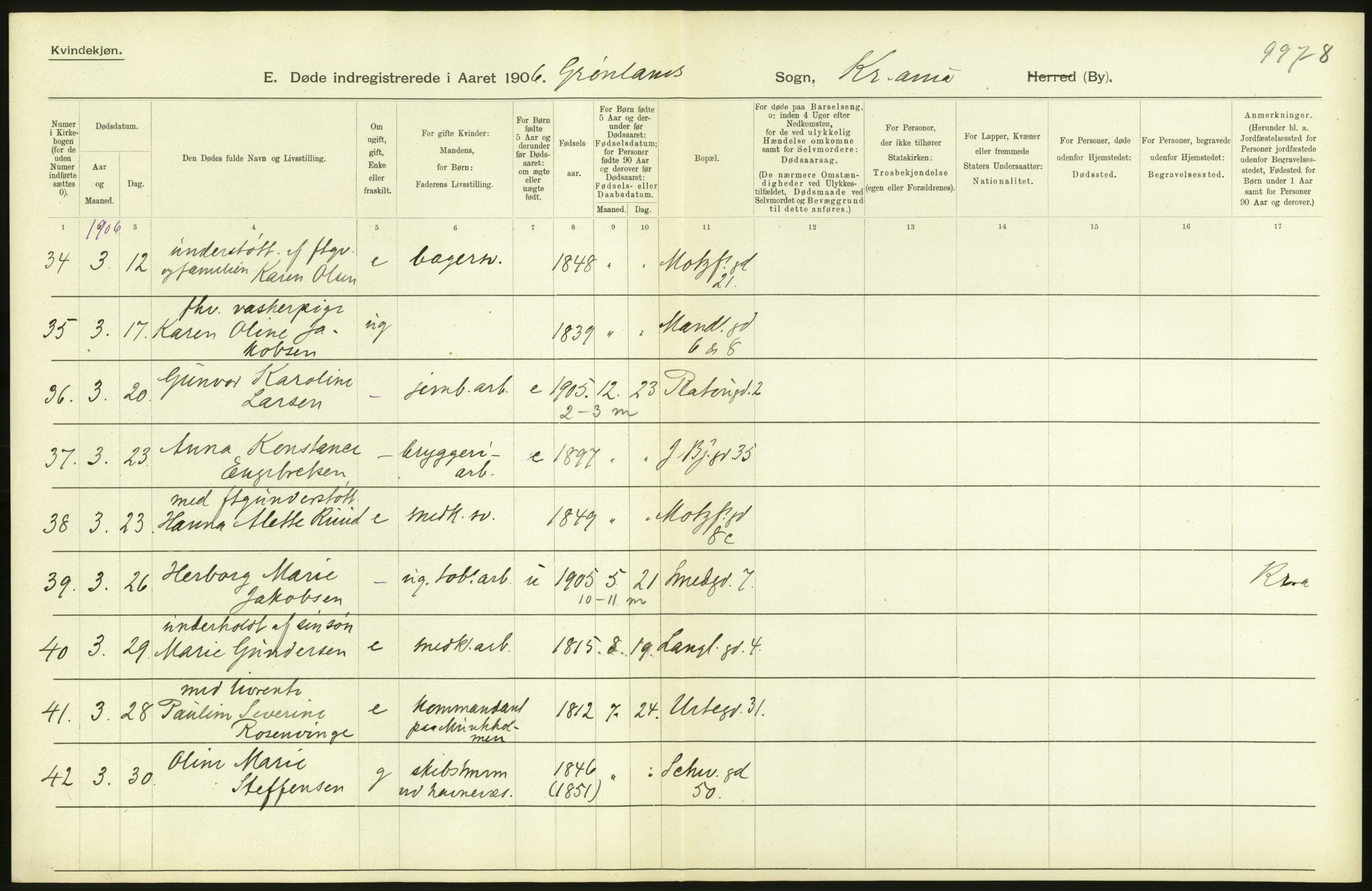 Statistisk sentralbyrå, Sosiodemografiske emner, Befolkning, AV/RA-S-2228/D/Df/Dfa/Dfad/L0009: Kristiania: Døde, 1906, s. 28