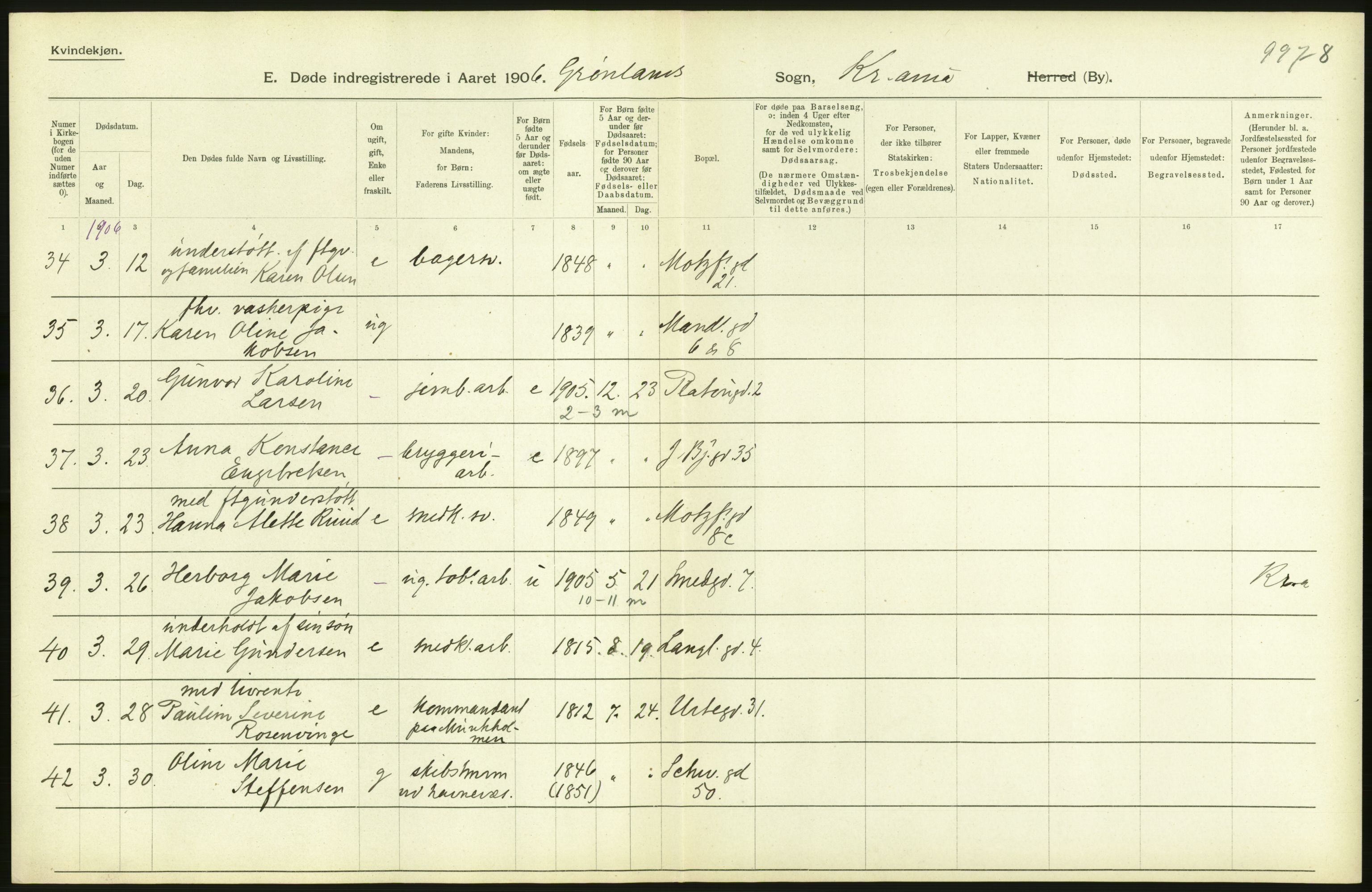 Statistisk sentralbyrå, Sosiodemografiske emner, Befolkning, RA/S-2228/D/Df/Dfa/Dfad/L0009: Kristiania: Døde, 1906, s. 28