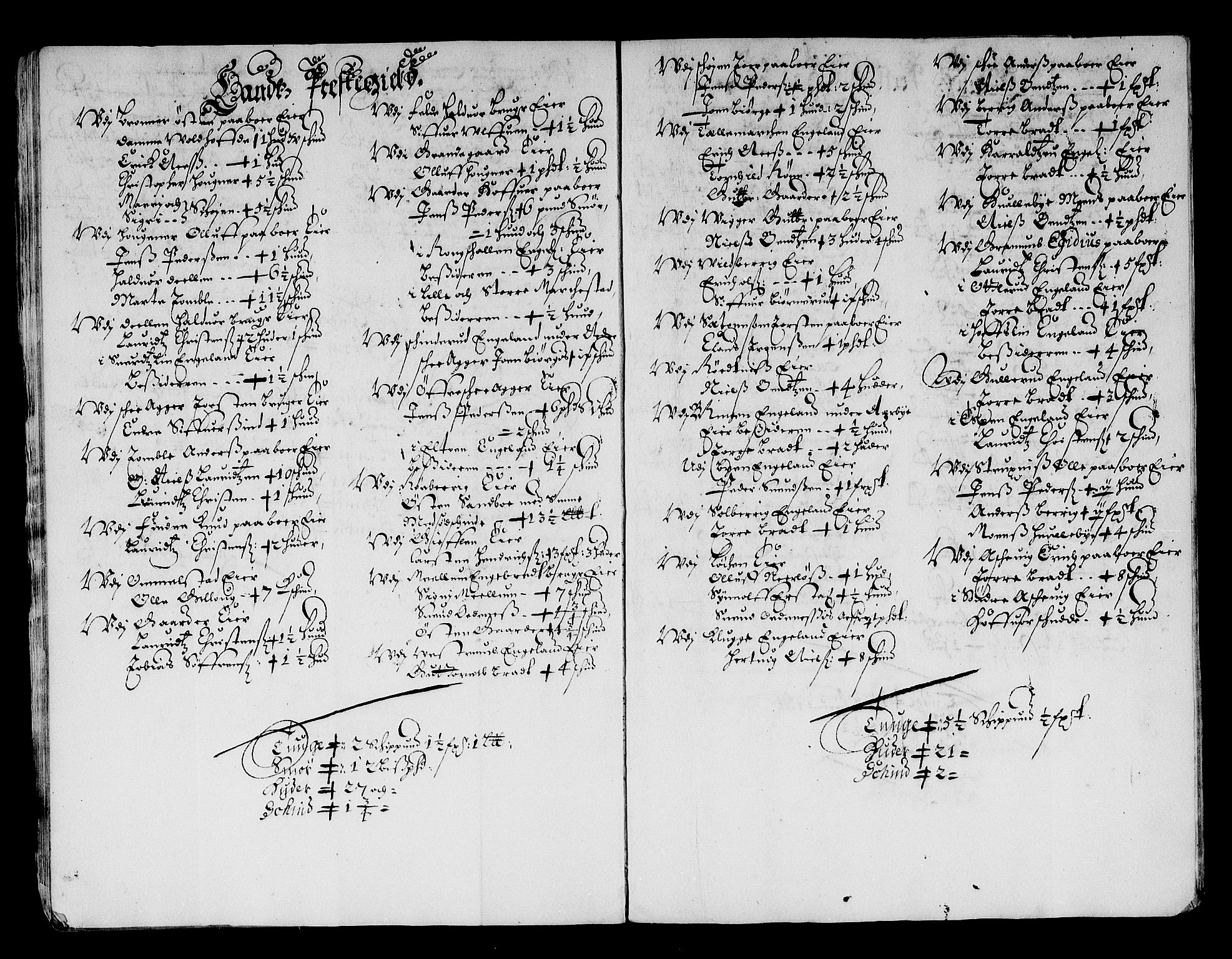 Rentekammeret inntil 1814, Reviderte regnskaper, Stiftamtstueregnskaper, Landkommissariatet på Akershus og Akershus stiftamt, AV/RA-EA-5869/R/Ra/L0024: Landkommissariatet på Akershus, 1664